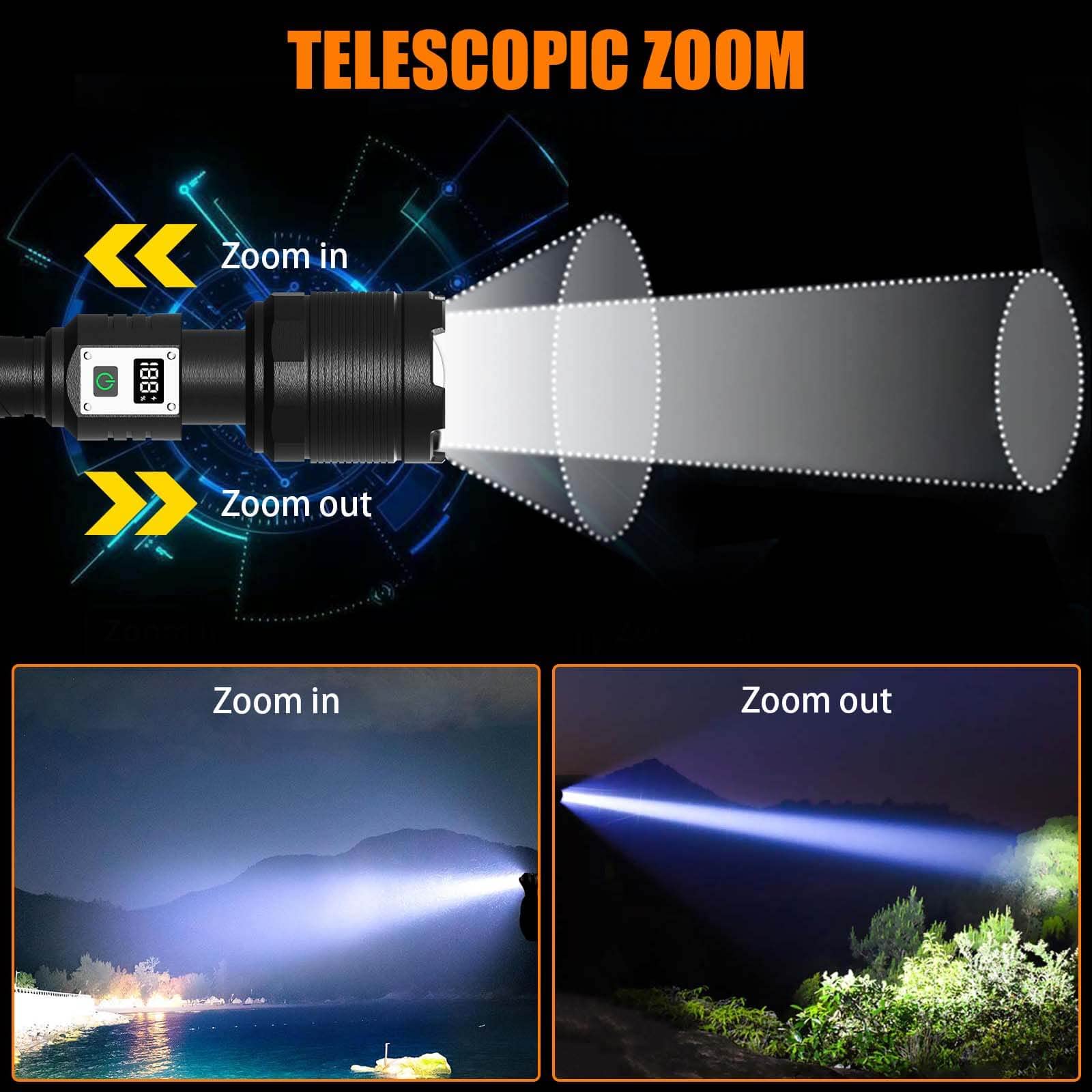 Zlityty Rechargeable Flashlights Max 200000 High Lumens,Super Bright 30W Led Flashlight,High Powered Brightest Flashlight For Emergencies/Camping Gear,Zoomable,Waterproof,5 Modes,Usb Handheld Flash Light