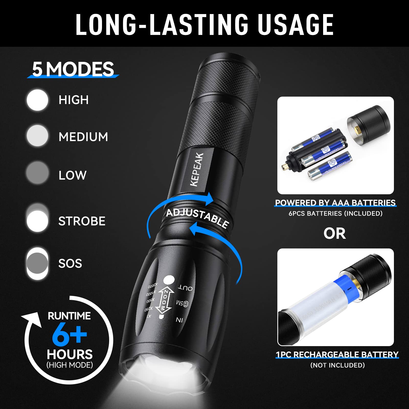 Kepeak Led Flashlight, 5 Modes Tactical Flashlight, Ipx5 Water Resistant, High Lumen, Zoomable Flashlight For Camping, Outdoor, Hiking, Emergency