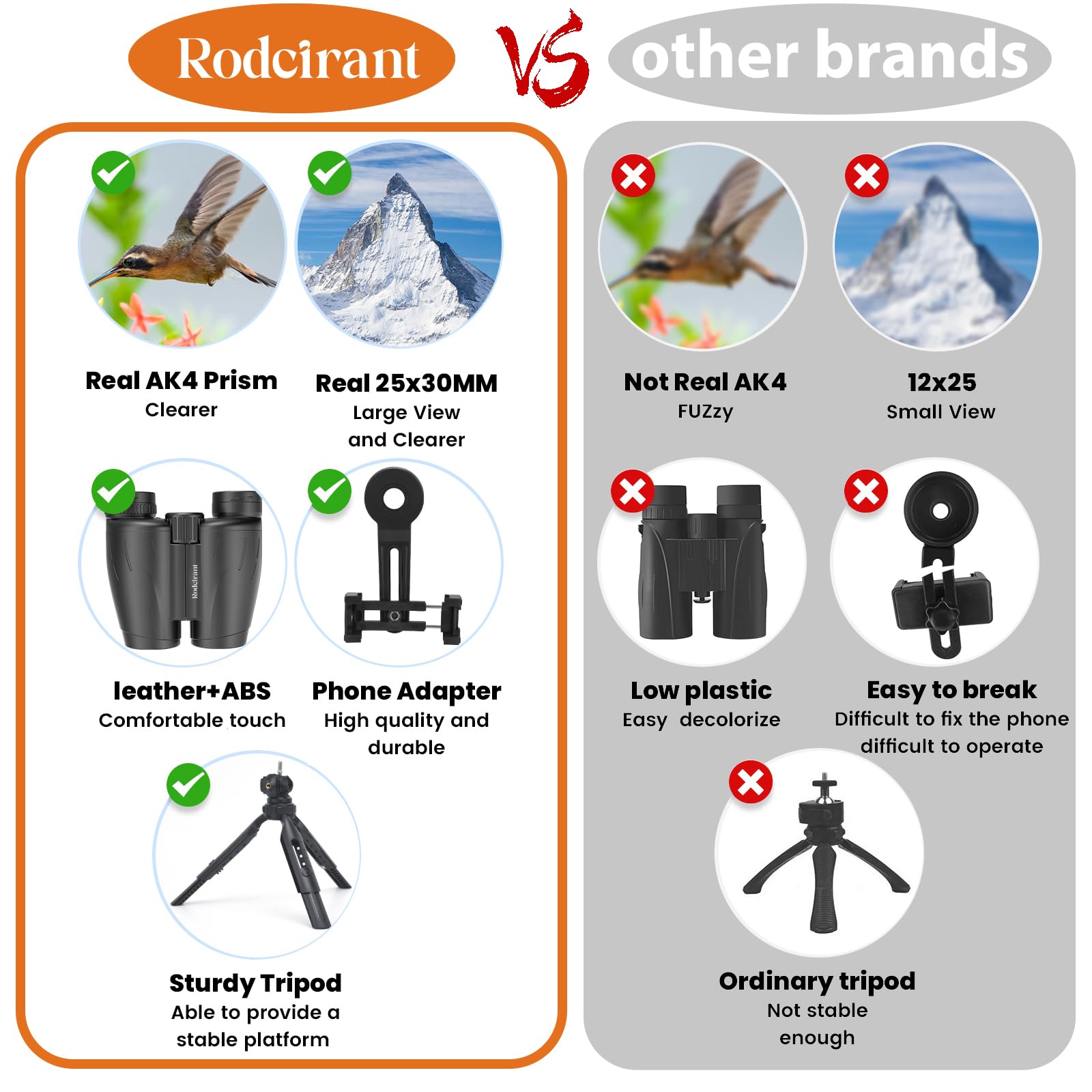 Rodcirant Binoculars 25X30 For Adults With Universal Phone Adapter, Tripod And Tripod Adapter,Large Eyepiece Easy Focus Compact And Waterproof Binoculars For Bird Watching,Hiking And Travel