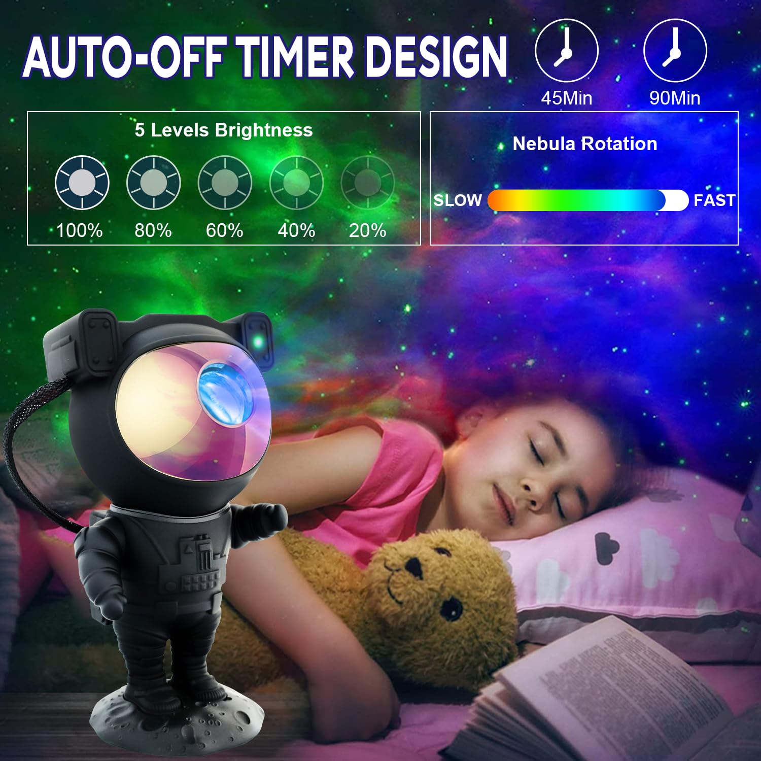 2Win2Buy Astronaut Star Projector Galaxy Light, 360° Space Buddy Projector Sky Led Night Light Space Projector Starlight Planetarium Spaceman Projector Lamp  For Kids Adults Bedroom Ceiling Room Decor