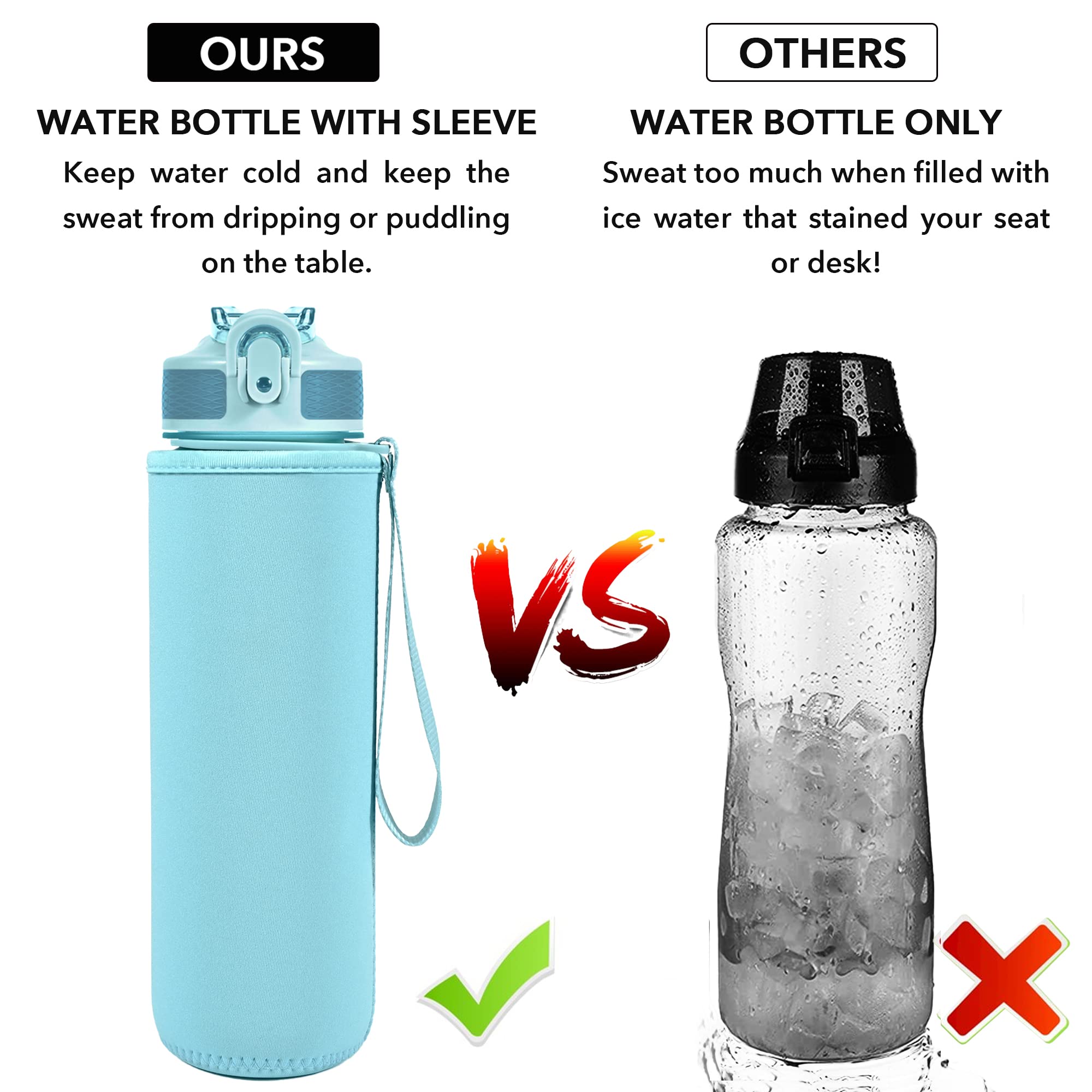 Water Bottle With Straw, Motivational 32 Oz Water Bottles With Time Marker & No Sweat Sleeve