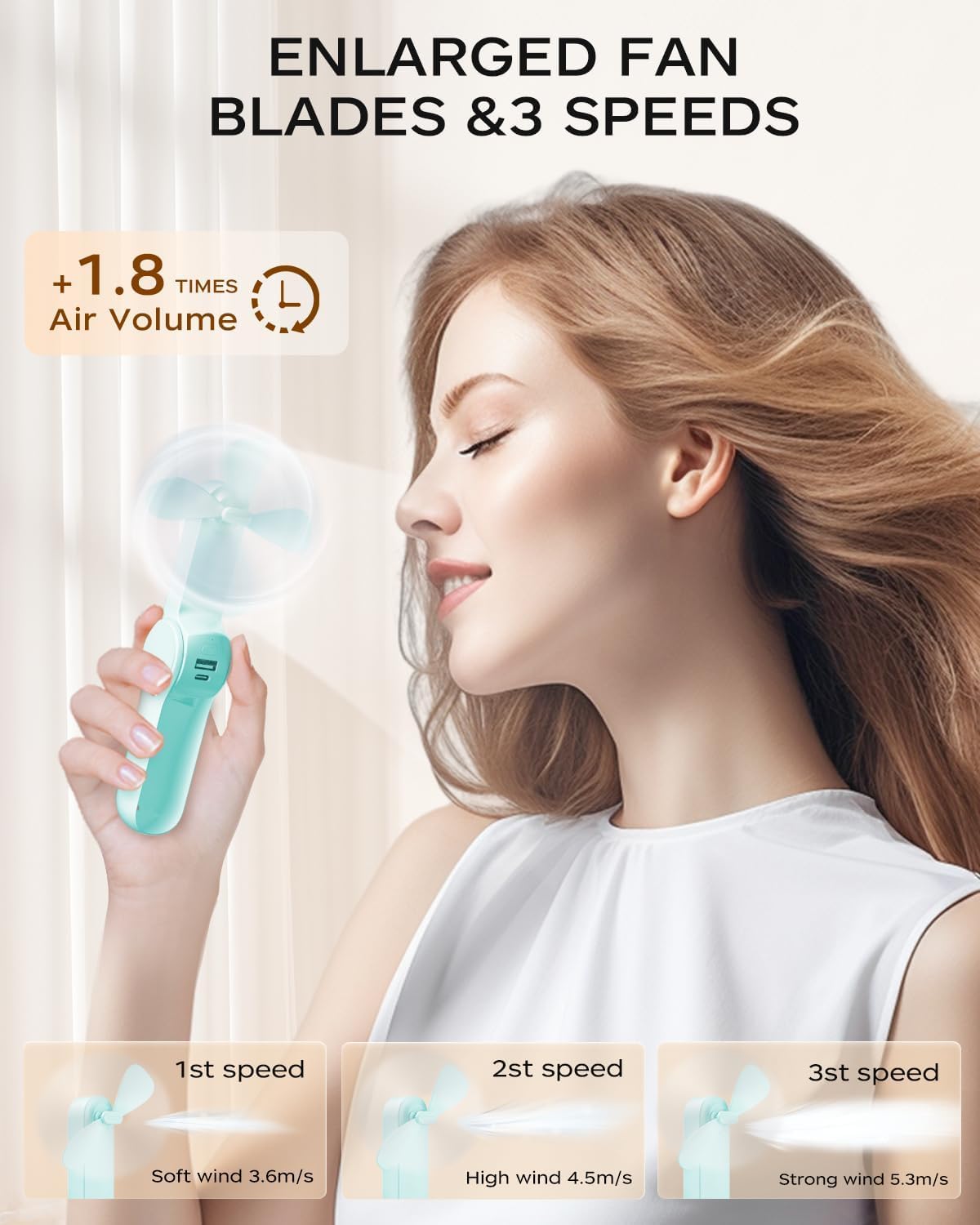 Frsara Portable Handheld Fan Rechargeable, 2200Mah Battery With Power Bank, Usb Rechargeable Small