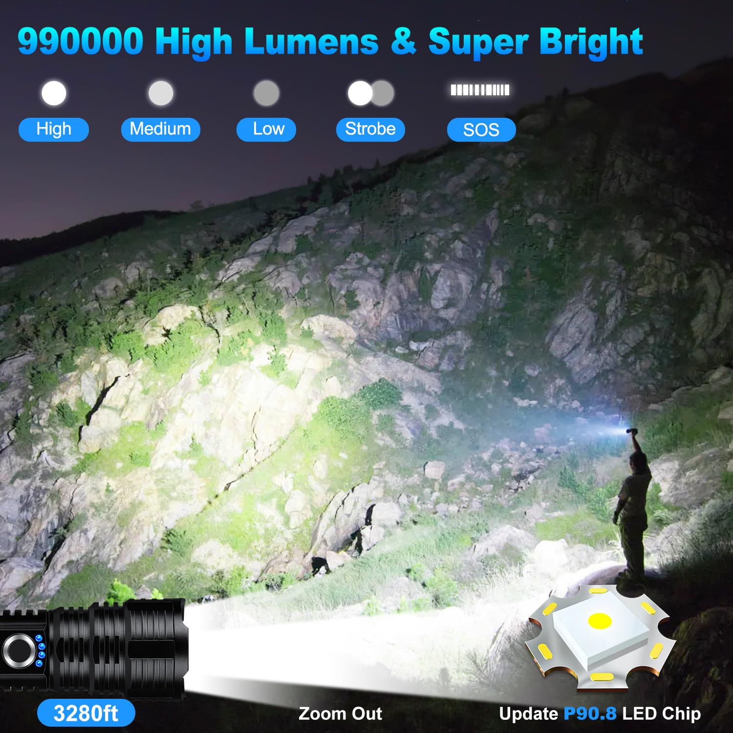 Myipyi Flashlights High Lumens Rechargeable, 990000 Lumens Super Bright Led Powerful Flashlight, 5 Modes Flash Light, Ipx6 Waterproof High Powered Flashlights For Home Camping