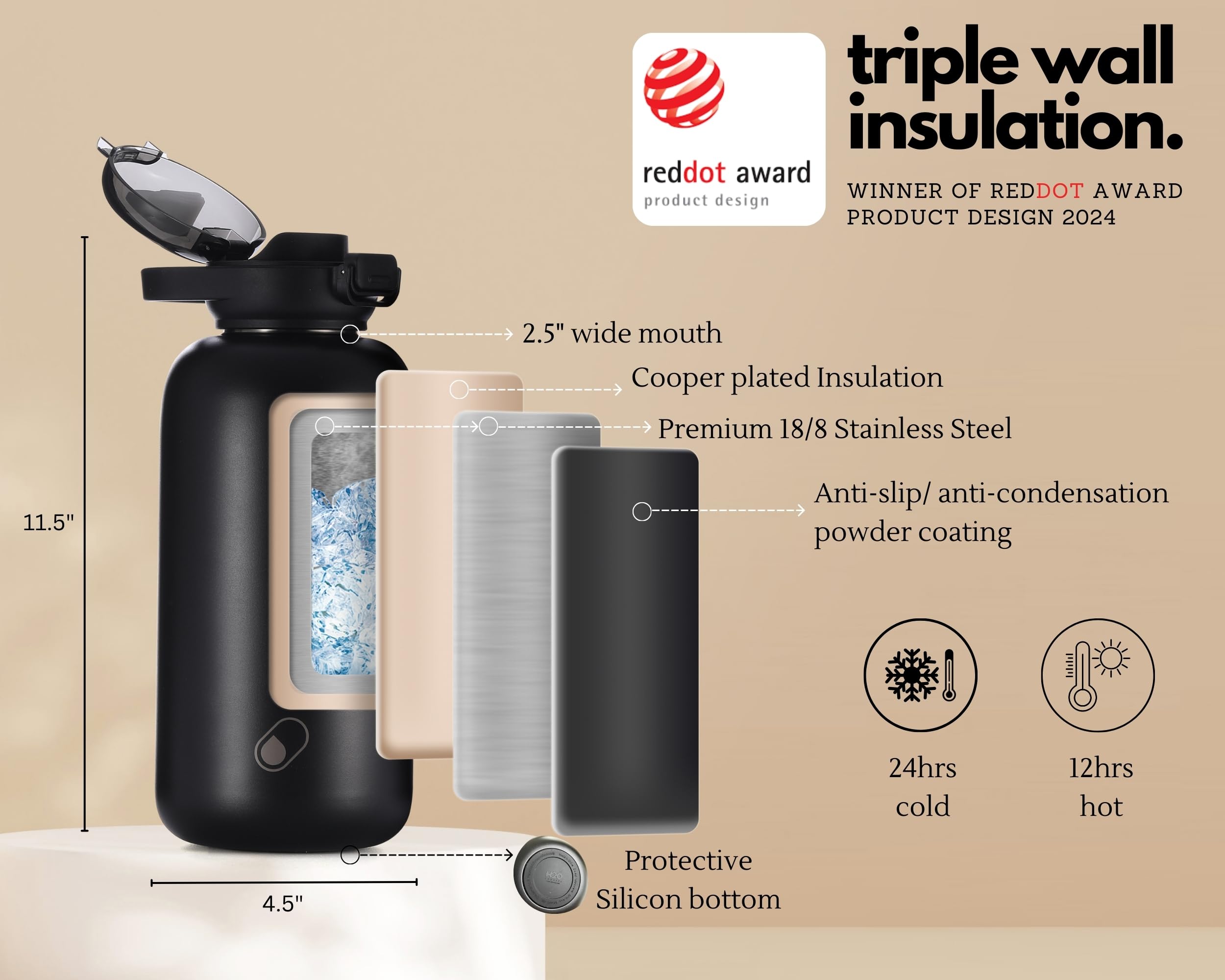 H2O Capsule Half Gallon Insulated Water Bottle With Straw - Stainless Steel Thermos Water Bottle