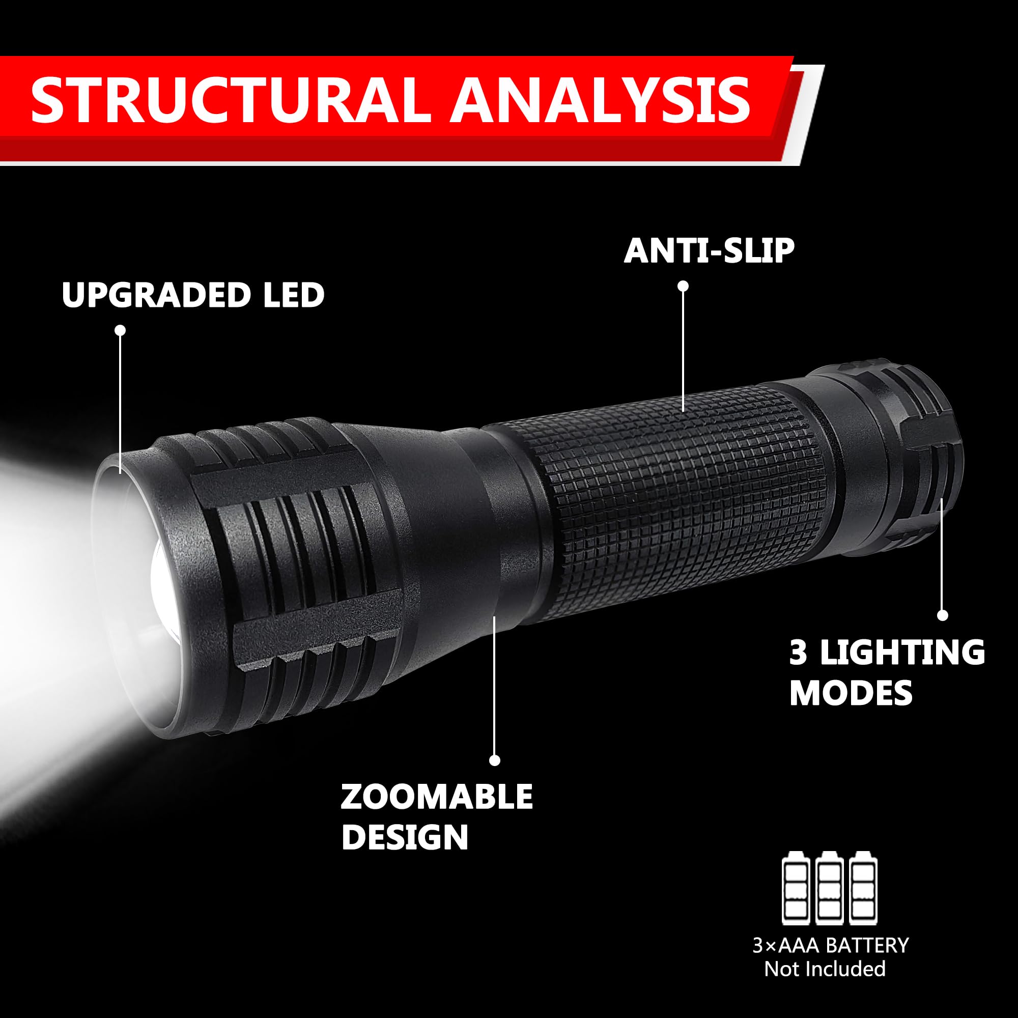 Fadomall Military Grade Led Flashlight High Lumens, Super Bright Flashlights With 3 Modes, Zoomable Flash Light For Power Outages, Camping And Home Use, 2 Pack