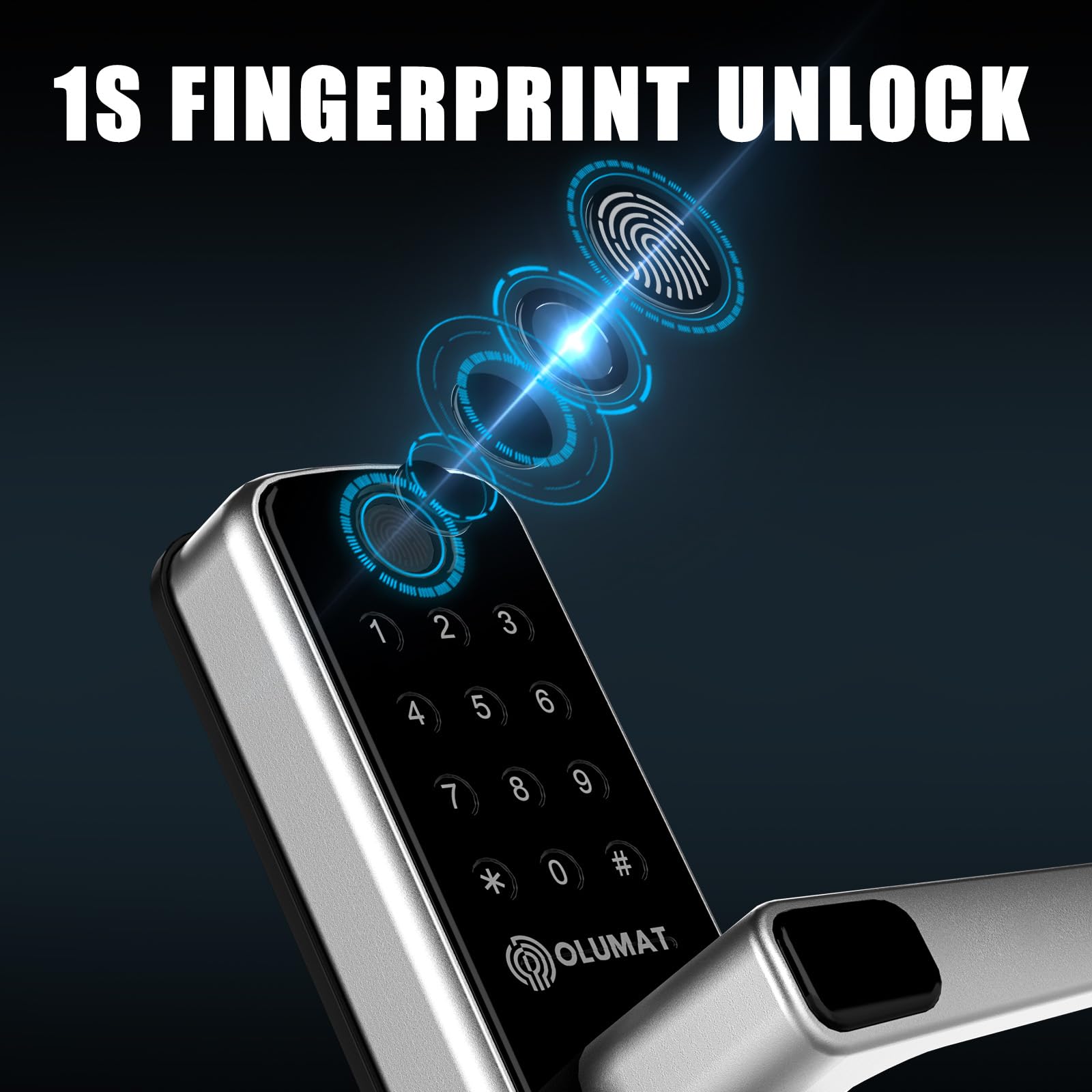 Olumat Keyless Entry Fingerprint Door Lock With Keypad And Handle For Home, Rental, Garage, Office And Hotel