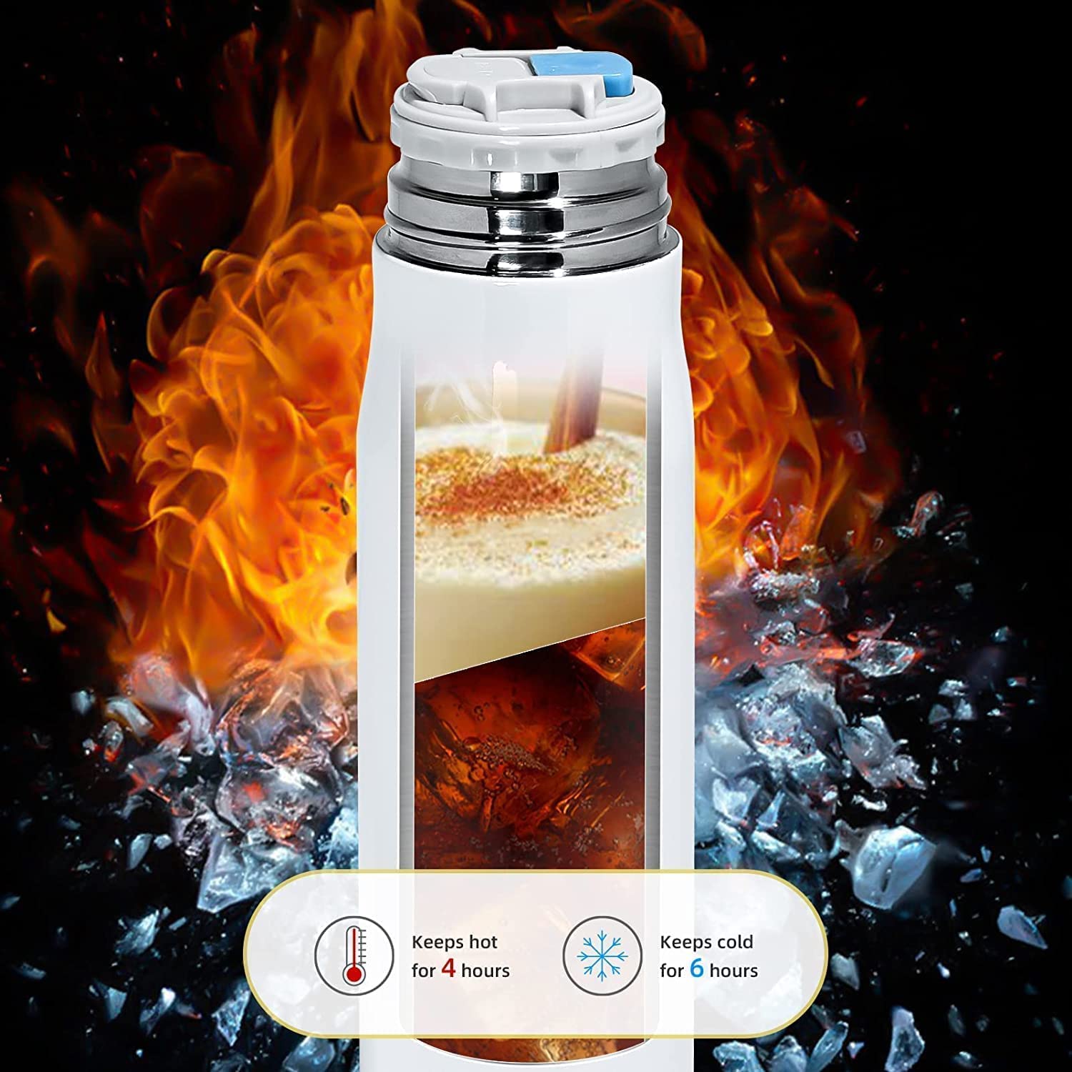 Agh 4Pcs Sublimation Tumblers Blanks 17Oz Stainless Steel Diy Tumbler Thermos Water Bottle