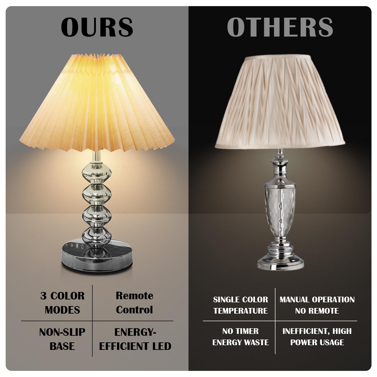 Aoteam Small Pleated Table Lamp, Modern Metal Base Nightstand Lamp With Beige Fabric Shade, Ideal For Bedroom, Living Room, Kids Room, And Study, A Cute Accent Lamp For Cozy Lighting (Silver)