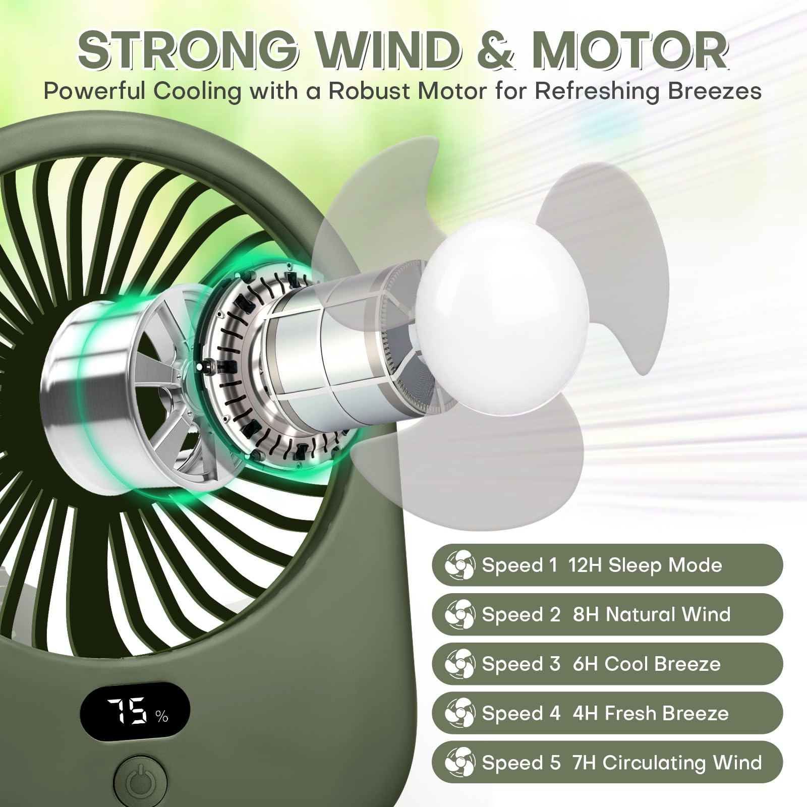 Nezylaf Portable Desk Fan With Led Light, Rechargeable 2000Mah Battery Operated Personal Fan, 180°