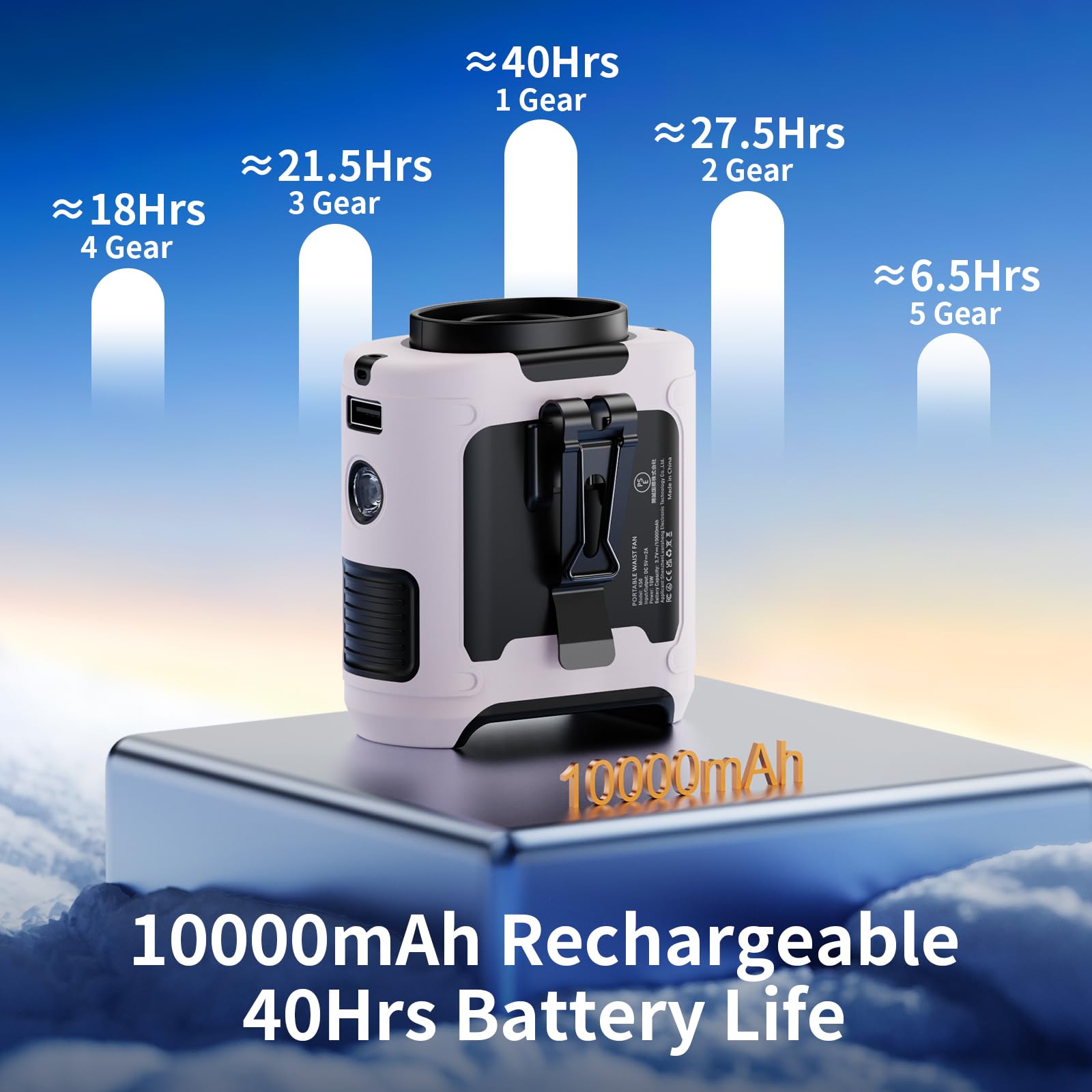 Socool 10000Mah Portable Waist Fan Clip On Wearable Belt Personal Fan Rechargeable Battery Operated