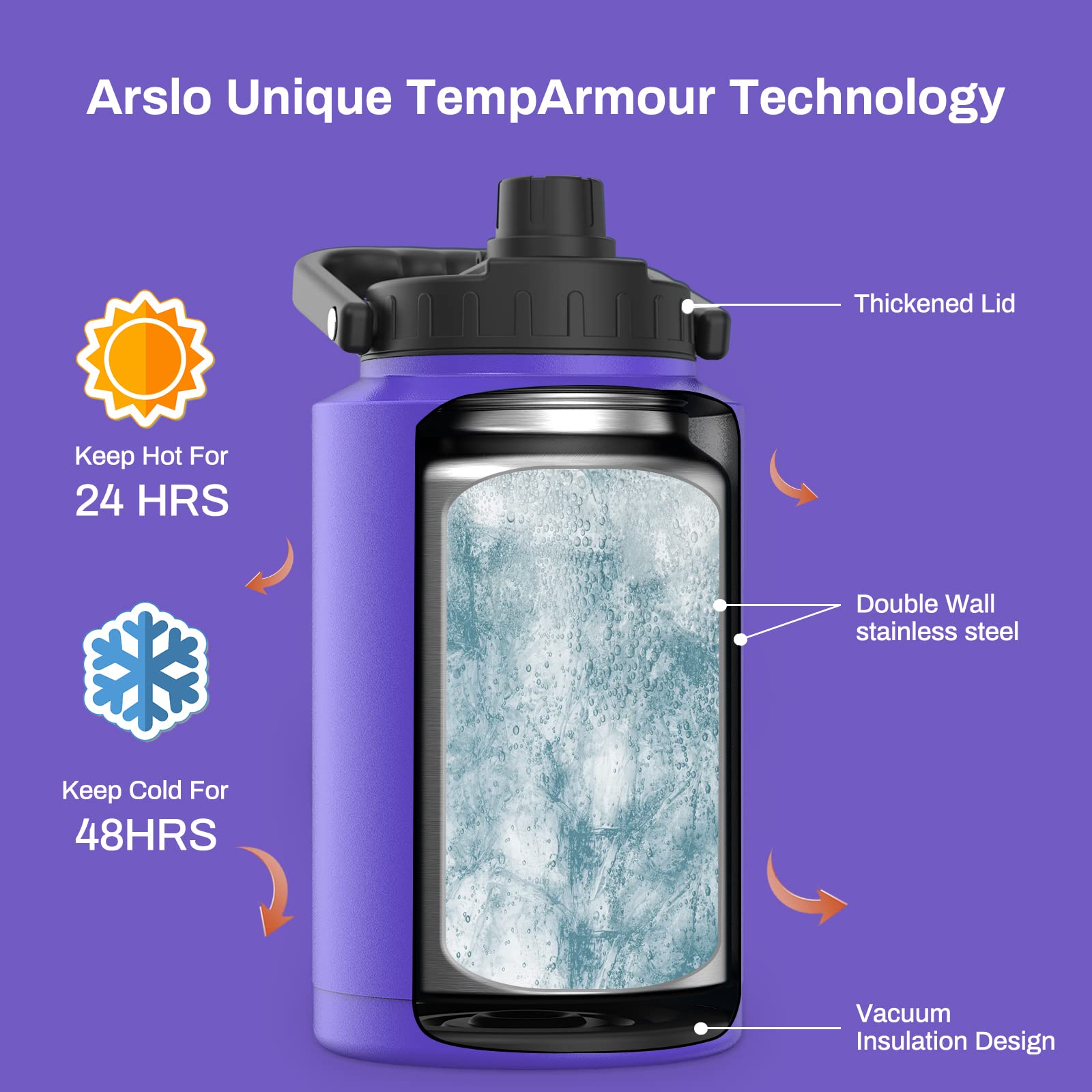 1 Gallon Large Insulated Water Jug With Handle, One Gallon Insulated Water Bottle, 128Oz Stainless