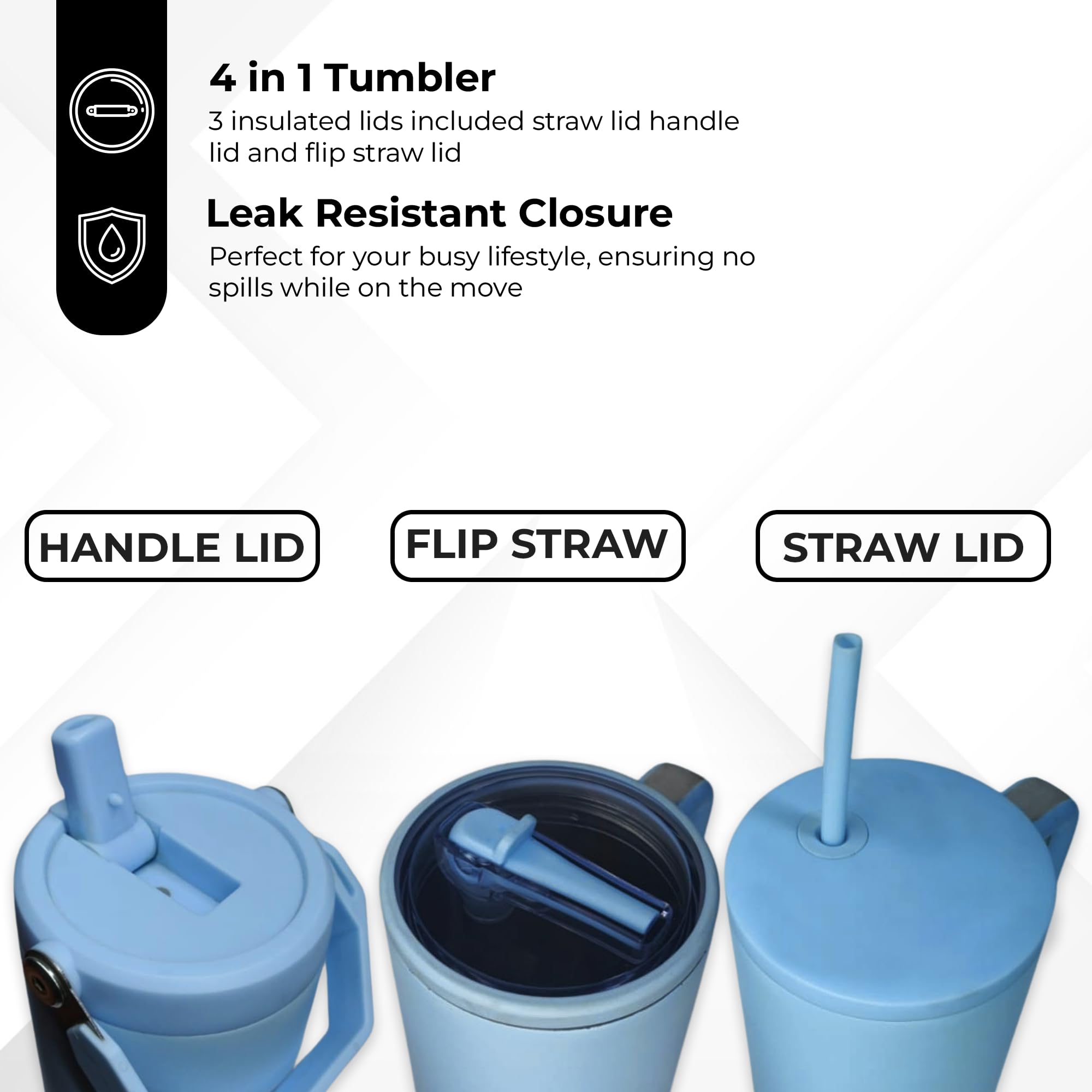 Traveler - 40 Oz Water Bottle With Handle & Flip Straw 3 Leakproof Lids, Stainless Steel Vacuum