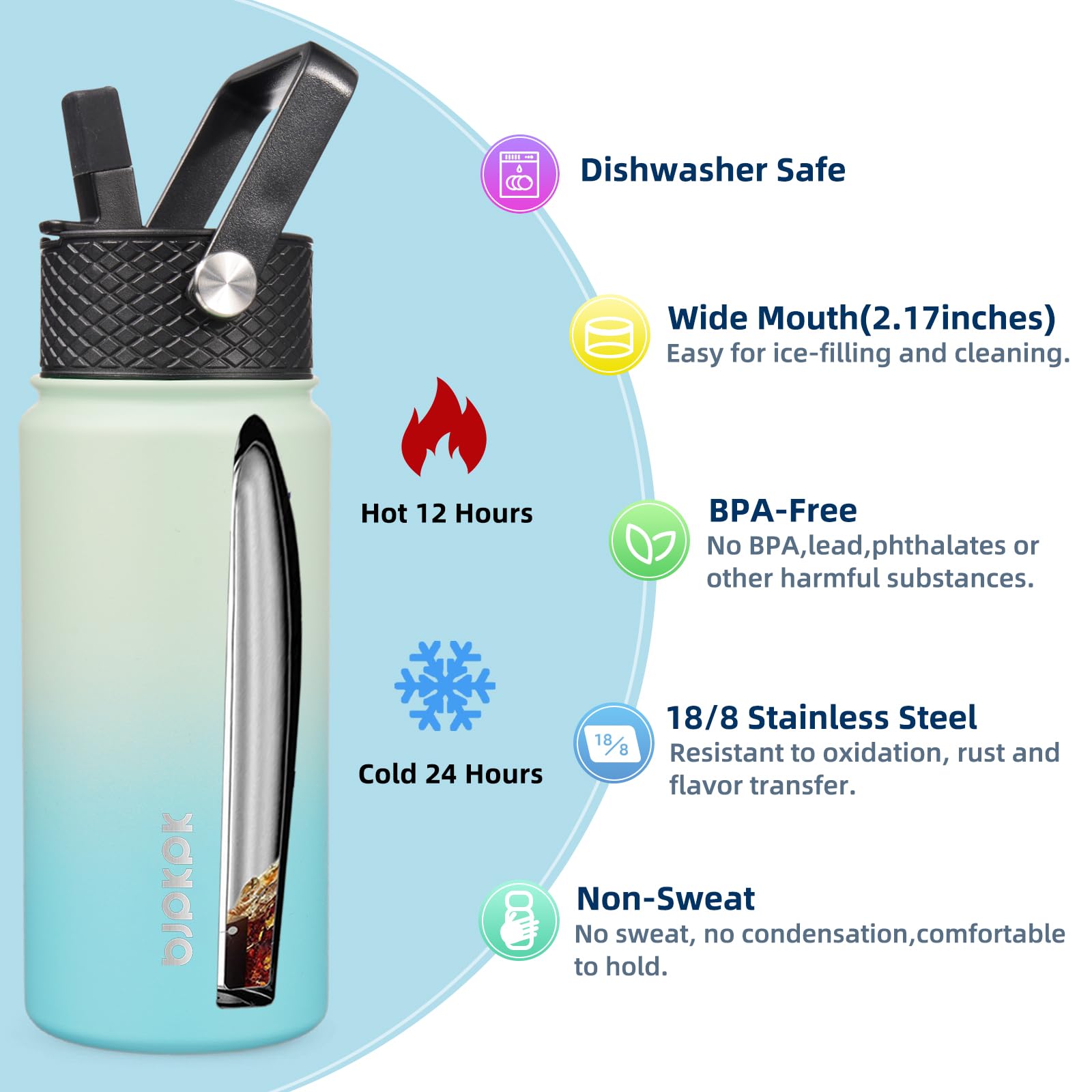 Bjpkpk 2 Pack Insulated Water Bottles With Straw Lids, 18Oz Stainless Steel Metal Water Bottle