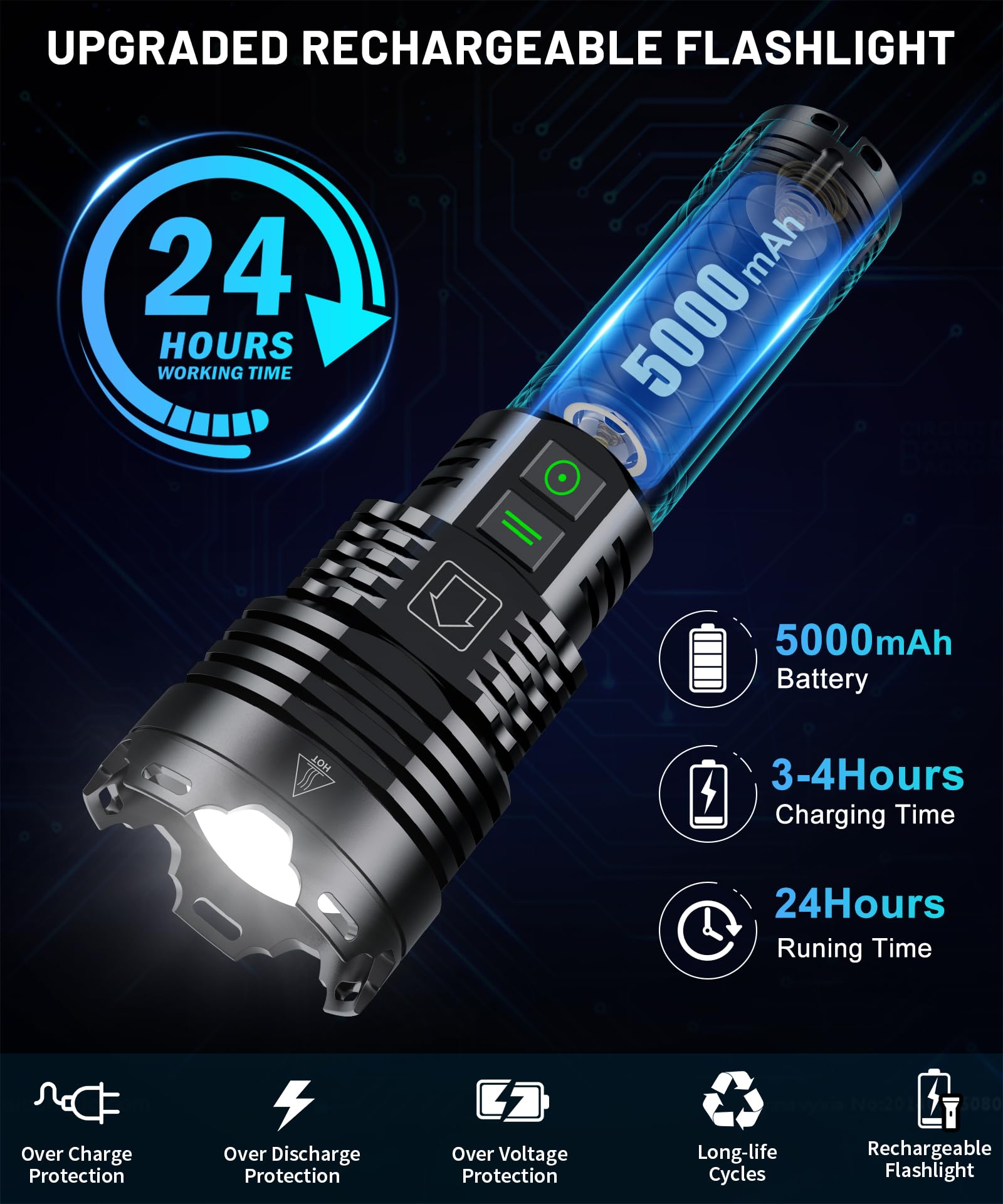 Grentay Led Flashlights 2000000 High Lumens,Tactical Flashlight Rechargeable Usb C, 6 Modes, Zoomable, Ip67 Waterproof, High Powered Flashlight For Home Camping Emergencies