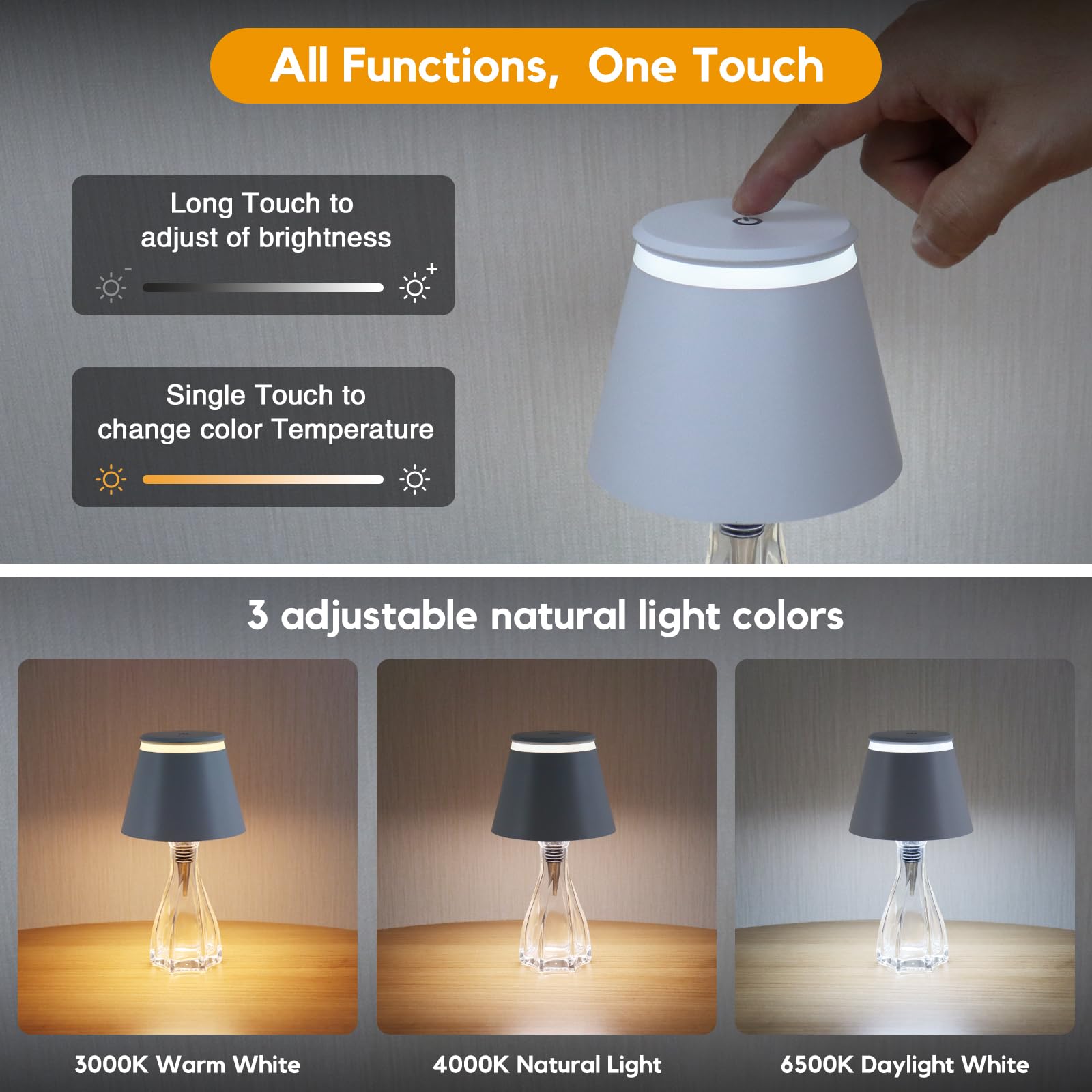 Yupola Wireless Bottle Lamp With Remote,Cordless Lamp Shade Dimmable For Wine Bottles,Rechargeable Battery Operated Touch Control Bottle Light For For Bedroom,Restaurant,Bar,Camping. (White, 2 Pcs)