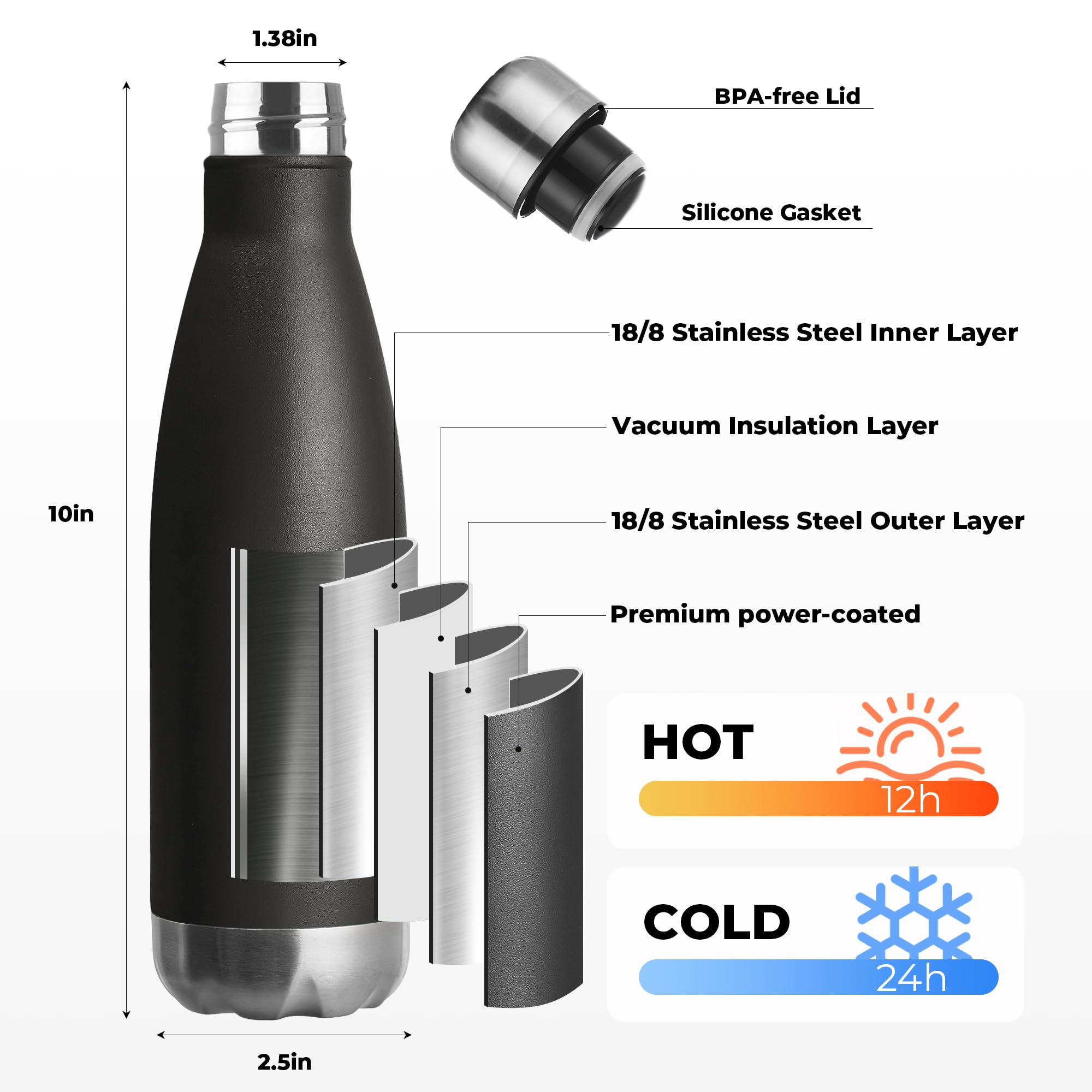 Meway 17Oz Sport Water Bottle Vacuum Insulated Stainless Steel Sport Water Bottle Leak