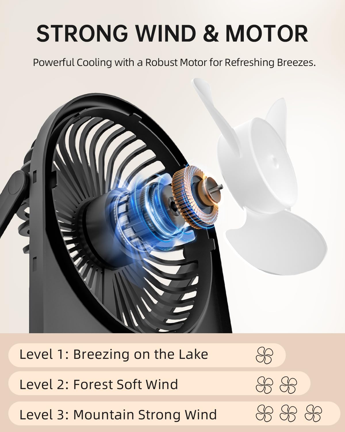 Portable Usb Desk Fan, Usb-A Corded Powered Small Personal Fan With 3-Speed, Hangable Mini Foldable