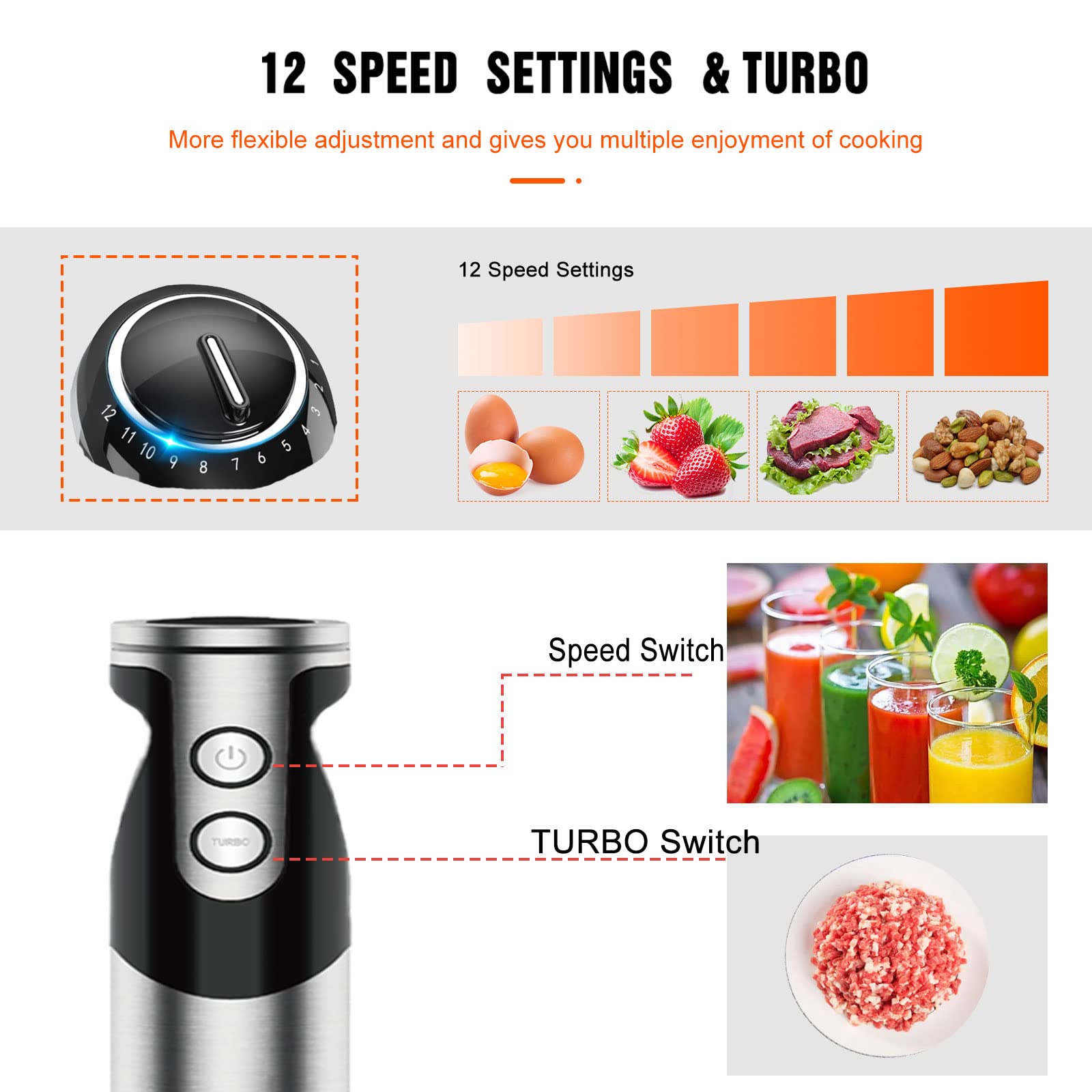 Megawise Pro Titanium Reinforced 3-In-1 Immersion Hand Blender, Powerful Copper Motor With 80% Sharper Blades, 12-Speed Corded Blender, Including Dish Washer Safe Whisk And Milk Frother