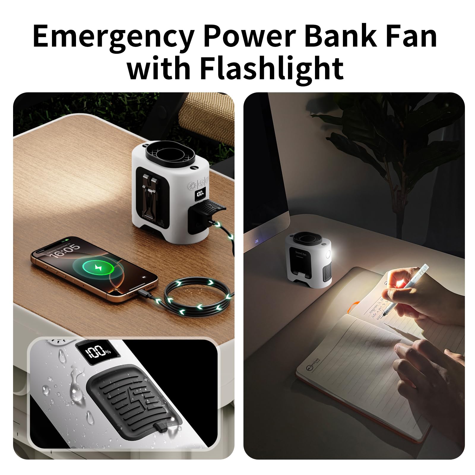 Socool 14500Mah Portable Waist Fan Clip On Belt 360 Rotation Wearable Rechargeable Personal Shirt