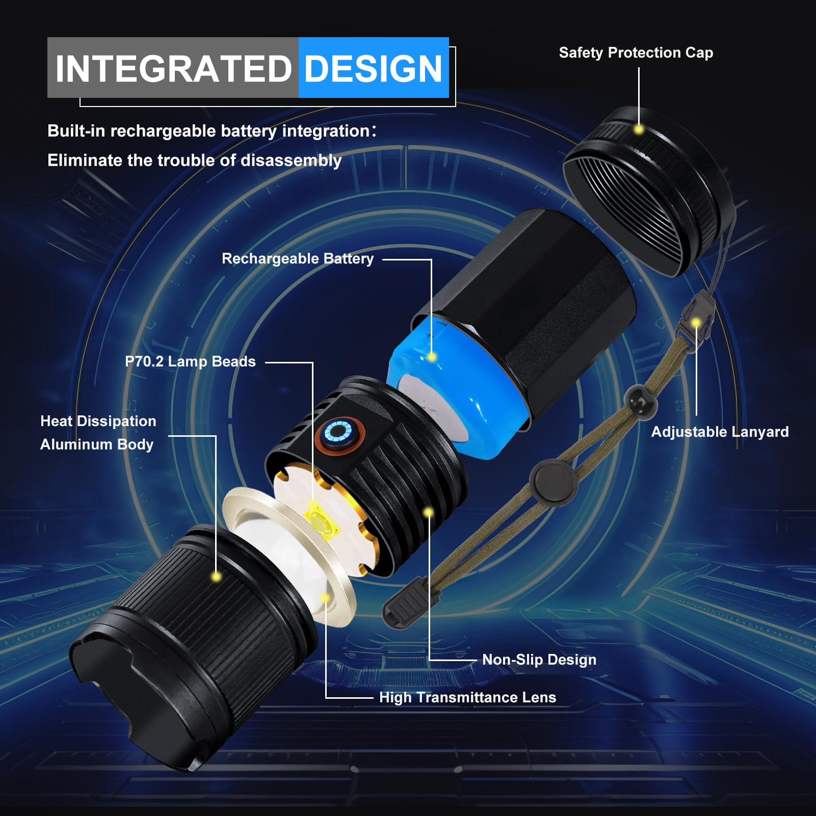 Camel Crown Rechargeable Flashlights High Lumens 90000 Lumen Led Flashlights With 5 Modes Ipx7 Waterproof Zoomable Utility High Powered Flash Light For Home Outdoor