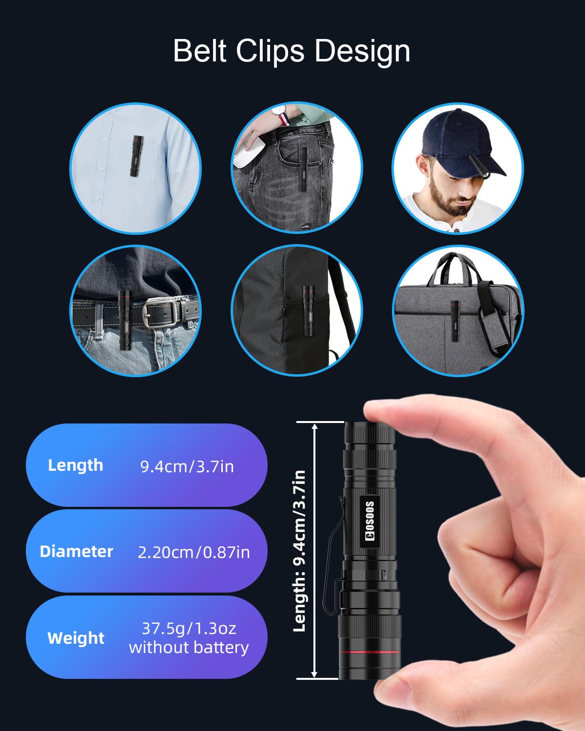 Cosoos 2 Pack Uv Flashlight, 395Nm Mini Black Light, Zoomable Small Torch Light, Portable Urine Detector For Dog/Cat/Pet Urine, Dry Stains, Bed Bugs, Scorpion