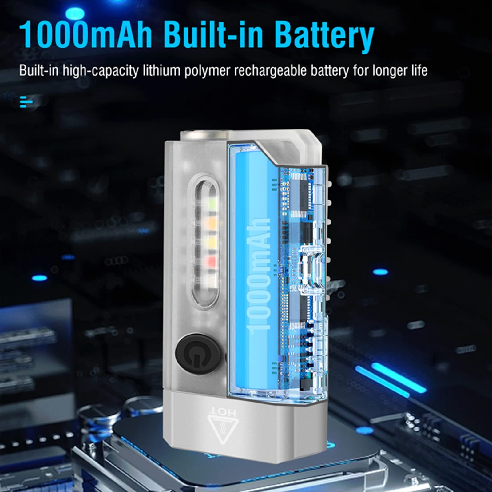 Fitorch Small Powerful Edc Flashlight, Super Bright 1000 Lm Rechargeable Led Keychain Flash Light With 365Nm Uv Red Green Blue Light, Mini Pocket Cob Side Tail Magnet - 14 Modes, Ipx4, White (V10)