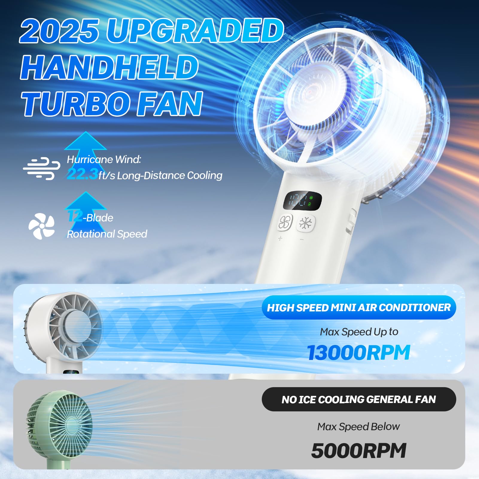 Handheld Ice Fan - 16℃ Tec Superconducting Cooling, 5200Mah Rechargeable & Anc Silent Motor