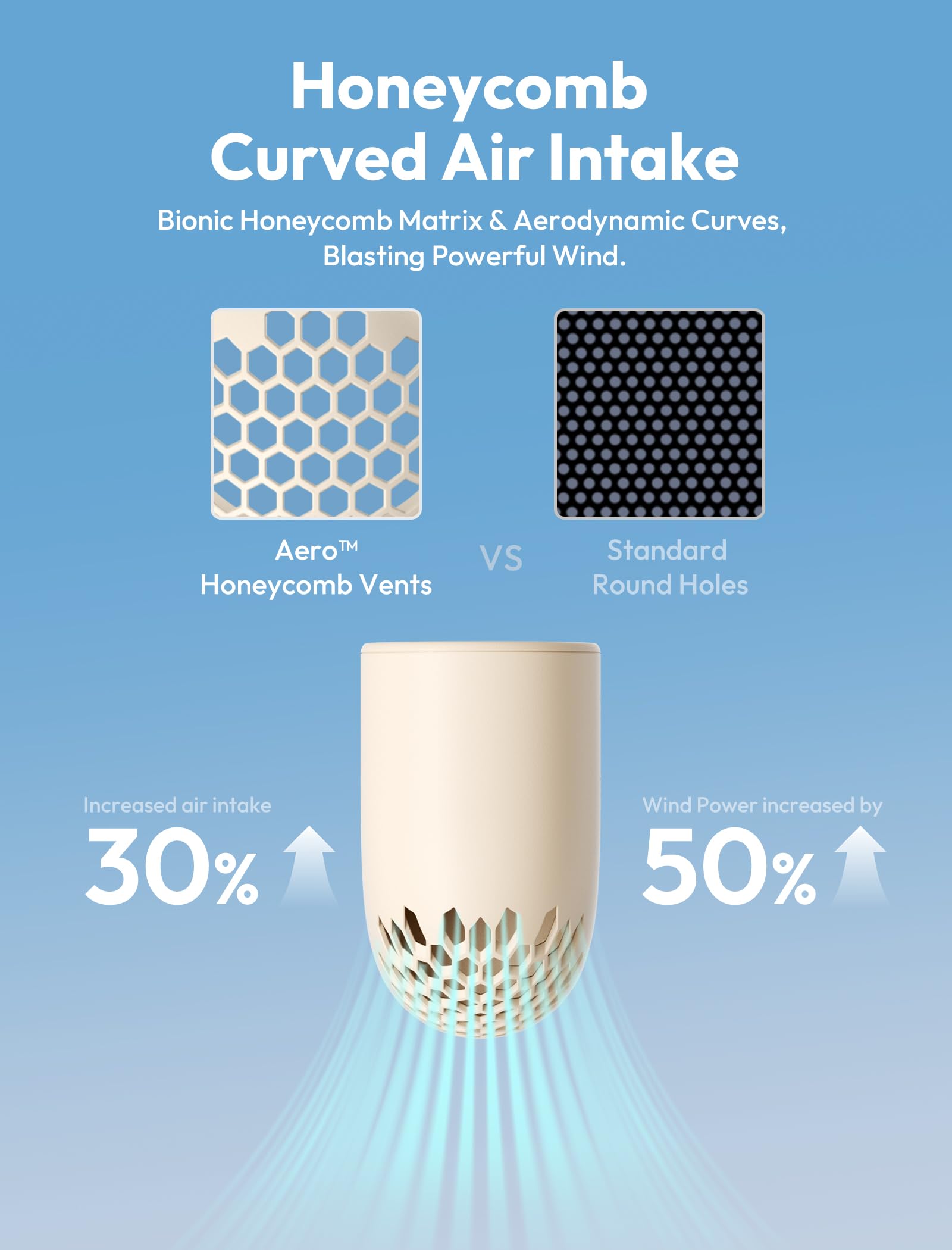 Aecooly turbo mini fan with 15000 RPM, 8 hours of cooling power, perfect for personal cooling on-the-go