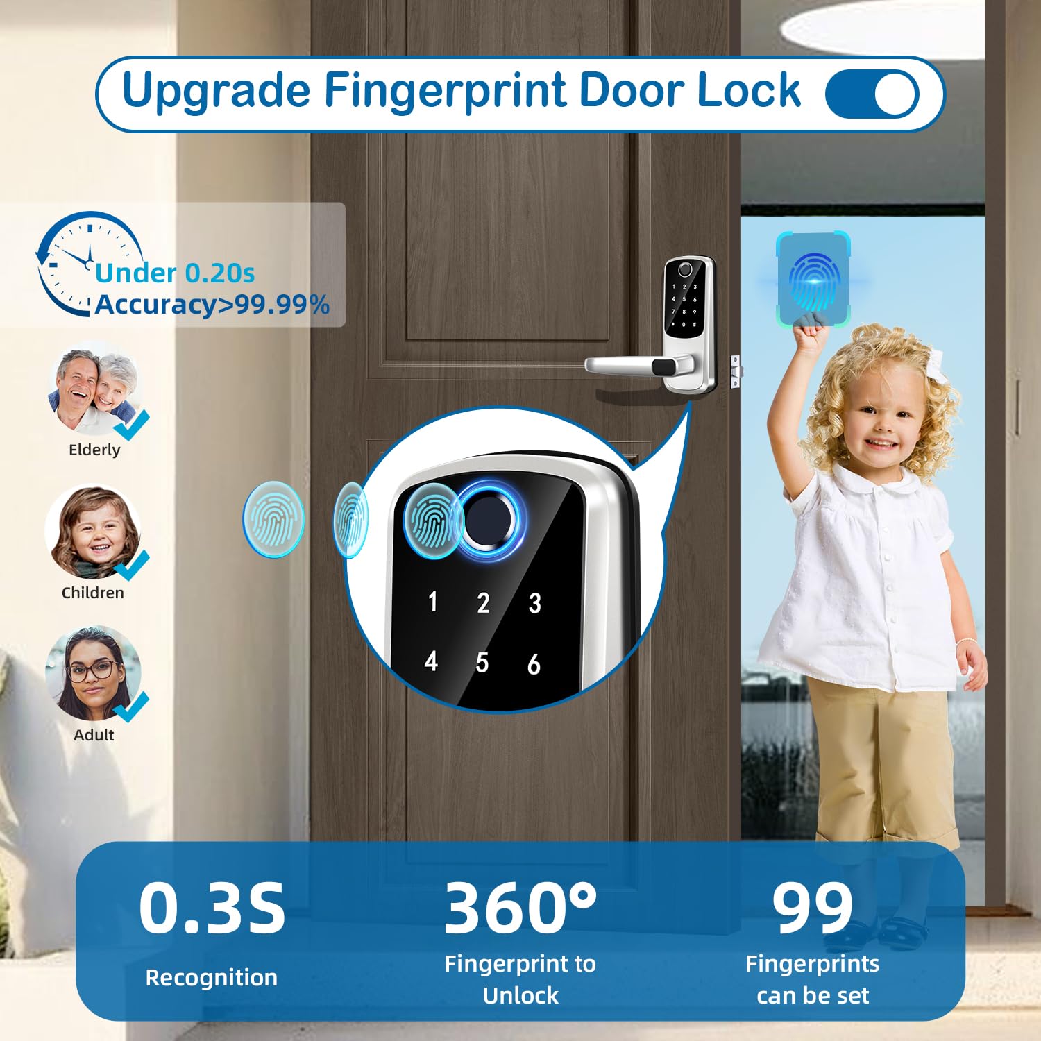 Msr605 Smart Door Handle Lock With Keypad, Keyless Entry Door Lock,Smart Locks For Front Door, Electronic Door Deadbolt With Keypad For Exterior Door, Fingerprint Lock With Code,Auto Locked & App Control