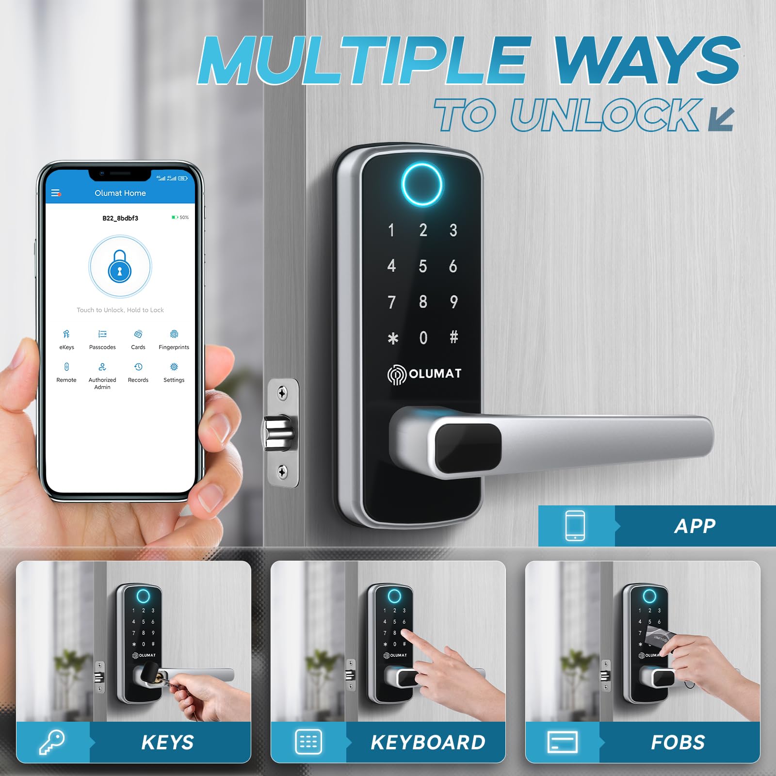 Olumat Keyless Entry Fingerprint Door Lock With Keypad And Handle For Home, Rental, Garage, Office And Hotel