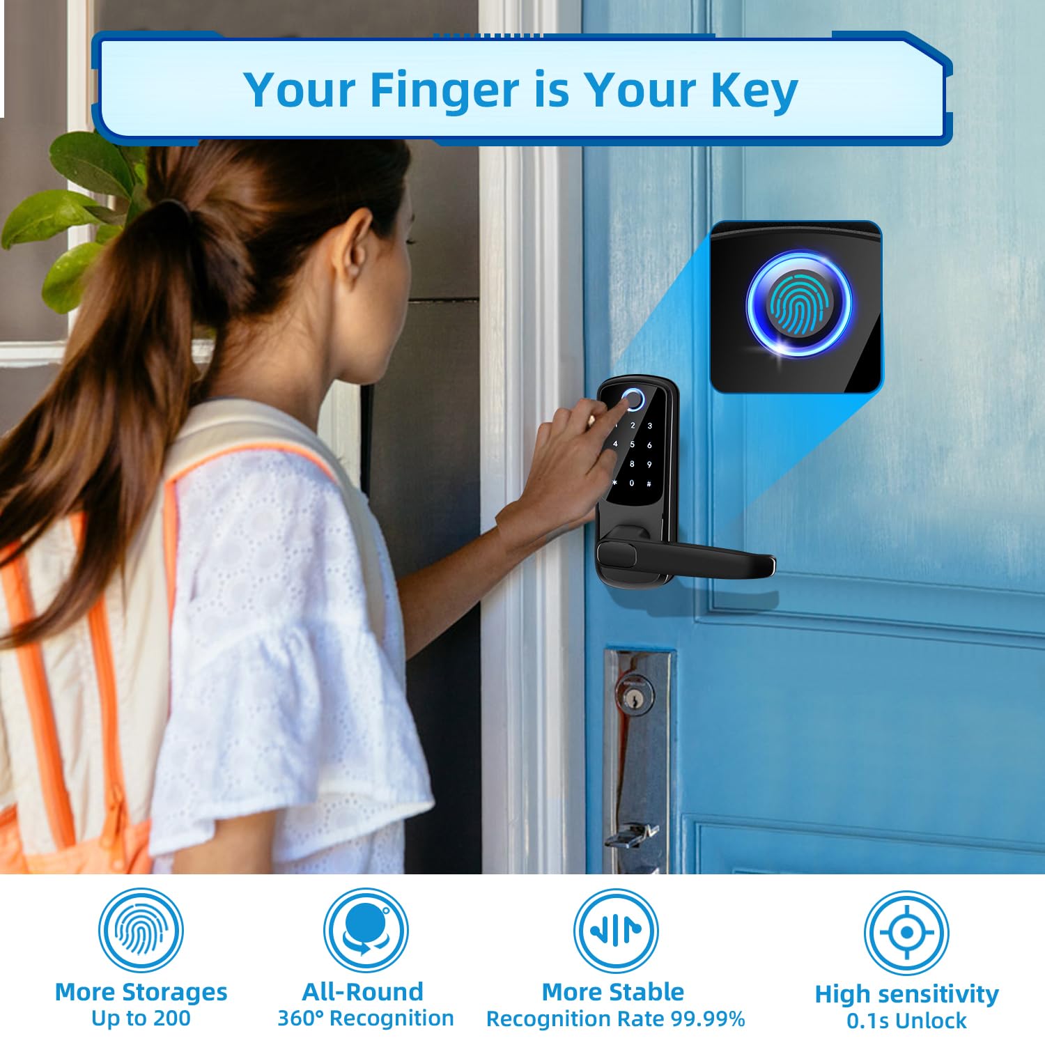 Msr X6 Smart Door Lock With Handle, Keyless Entry Digital Lock For Front/Interior Door,Fingerprint Exterior Locks, Electronic Deadbolt With Keypad,Biometric Door Knob,Smart Locks For Home, Apartment, Office