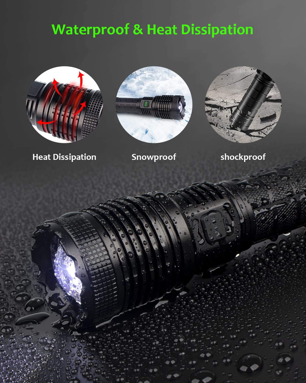 Pluralla Xhp70 Rechargeable Led Flashlights, 15000 High Lumens Flashlight, Super Bright Zoomable Ipx4 Waterproof Flashlight With 5 Modes, Powerful Handheld Flashlight For Emergencies, Camping, Hiking