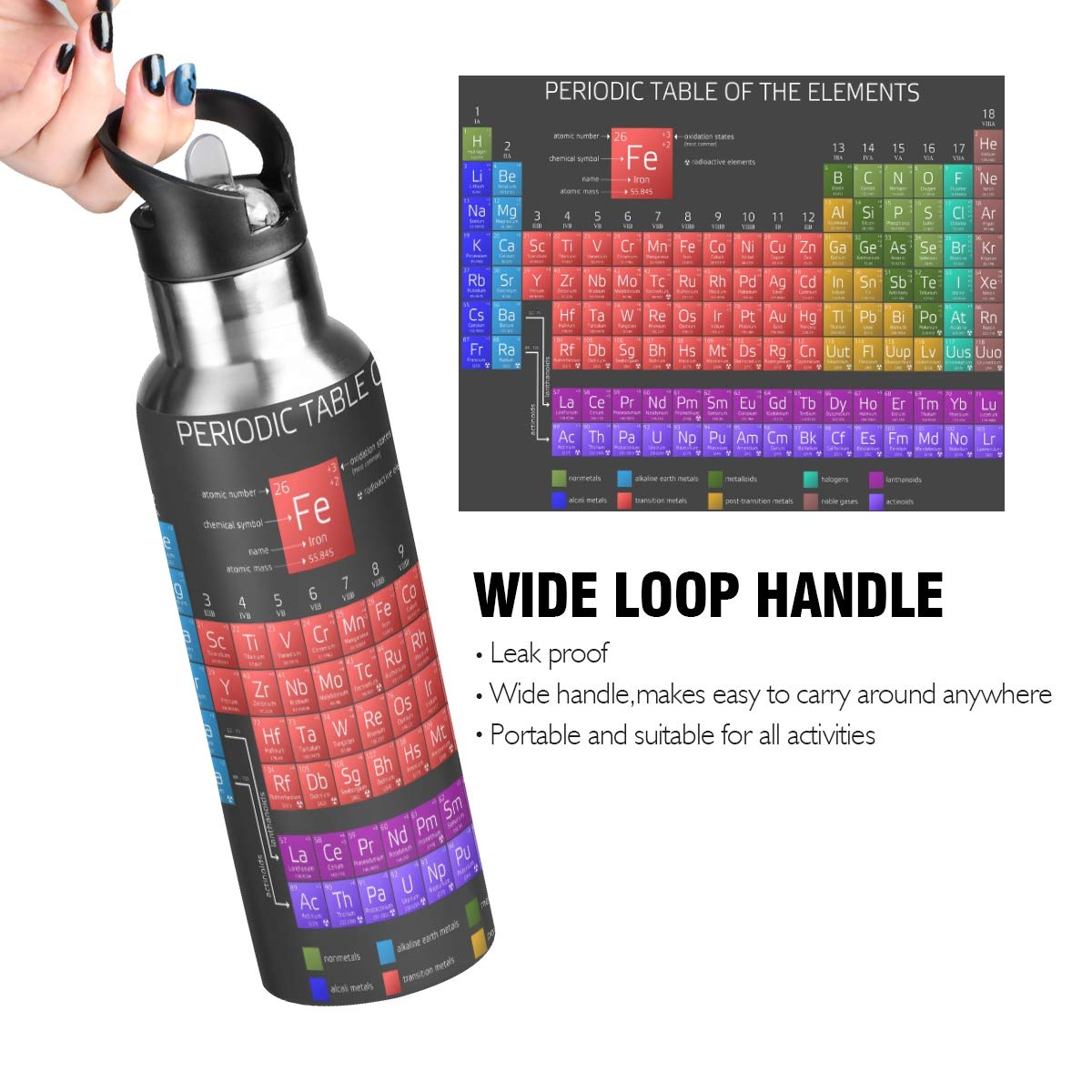 Periodic Table Water Bottle With Straw Lid For Fitness Gym Camping Outdoor Sports