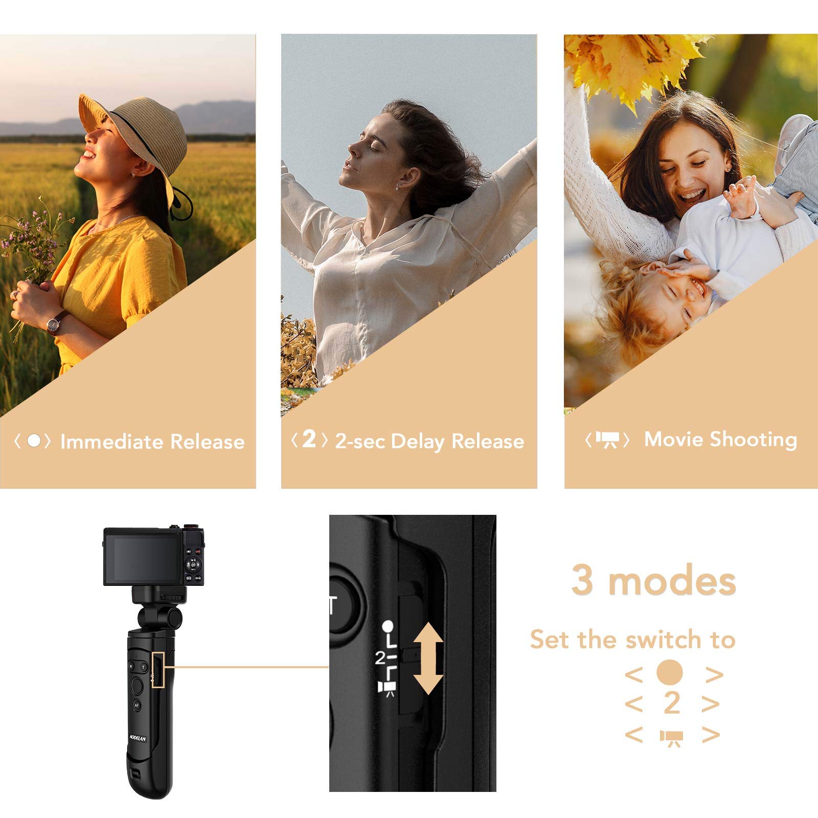 Aodelan Camera Shooting Grip, Handle Mini Tripod With Br-E1B Wireless Remote Shutter For Canon Eos R3 R Rp R5 R6 90D M50 Sl2 Powershot Sx70 Hs Cameras, Replaces Canon Hg-100Tbr