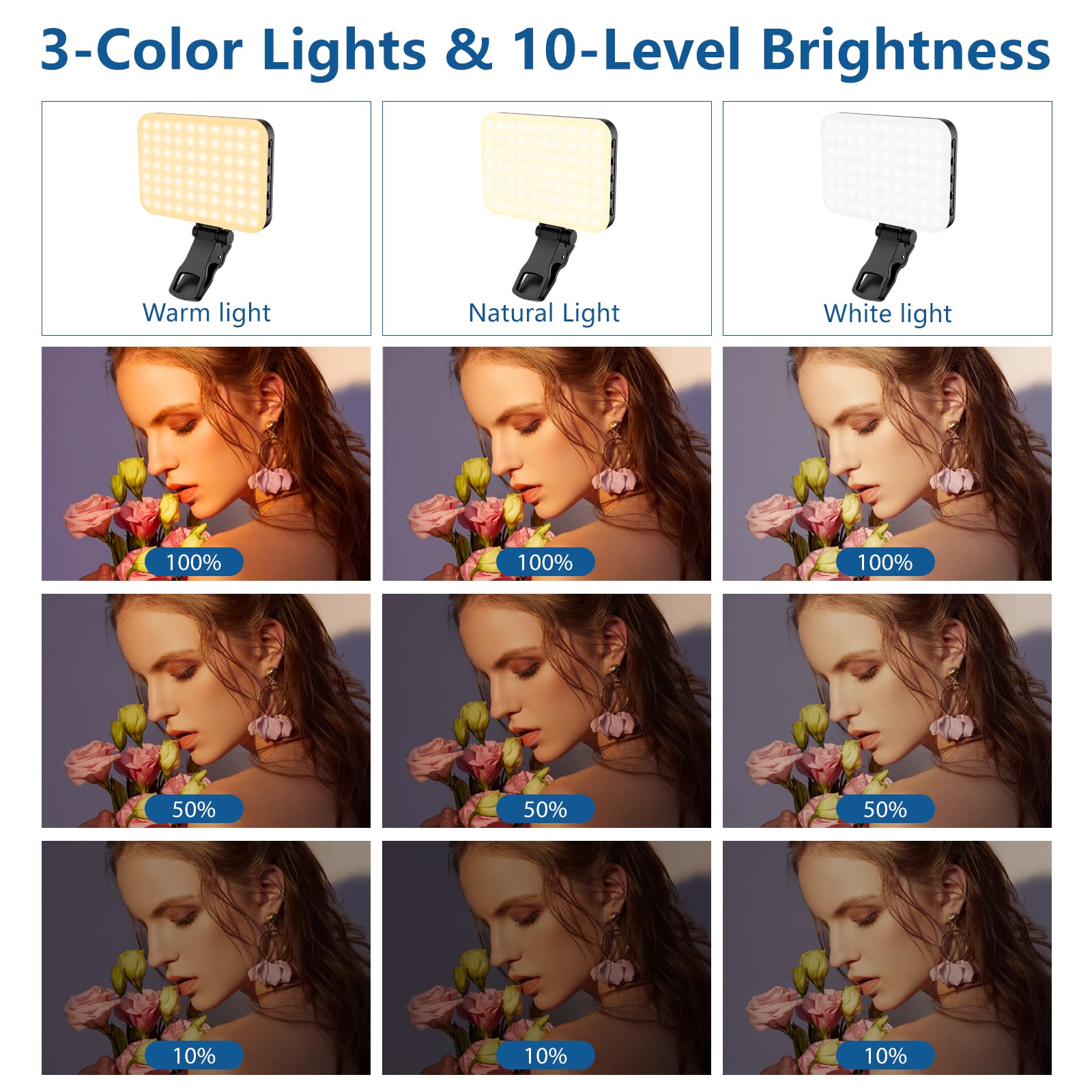 Altson 60 Led Portable Selfie Light Video Conference Lighting With Clip & Camera Tripod Adapter Rechargeable 2200Mah Cri 97+, 3 Light Modes For Phone Iphone Webcam Laptop Photo Makeup
