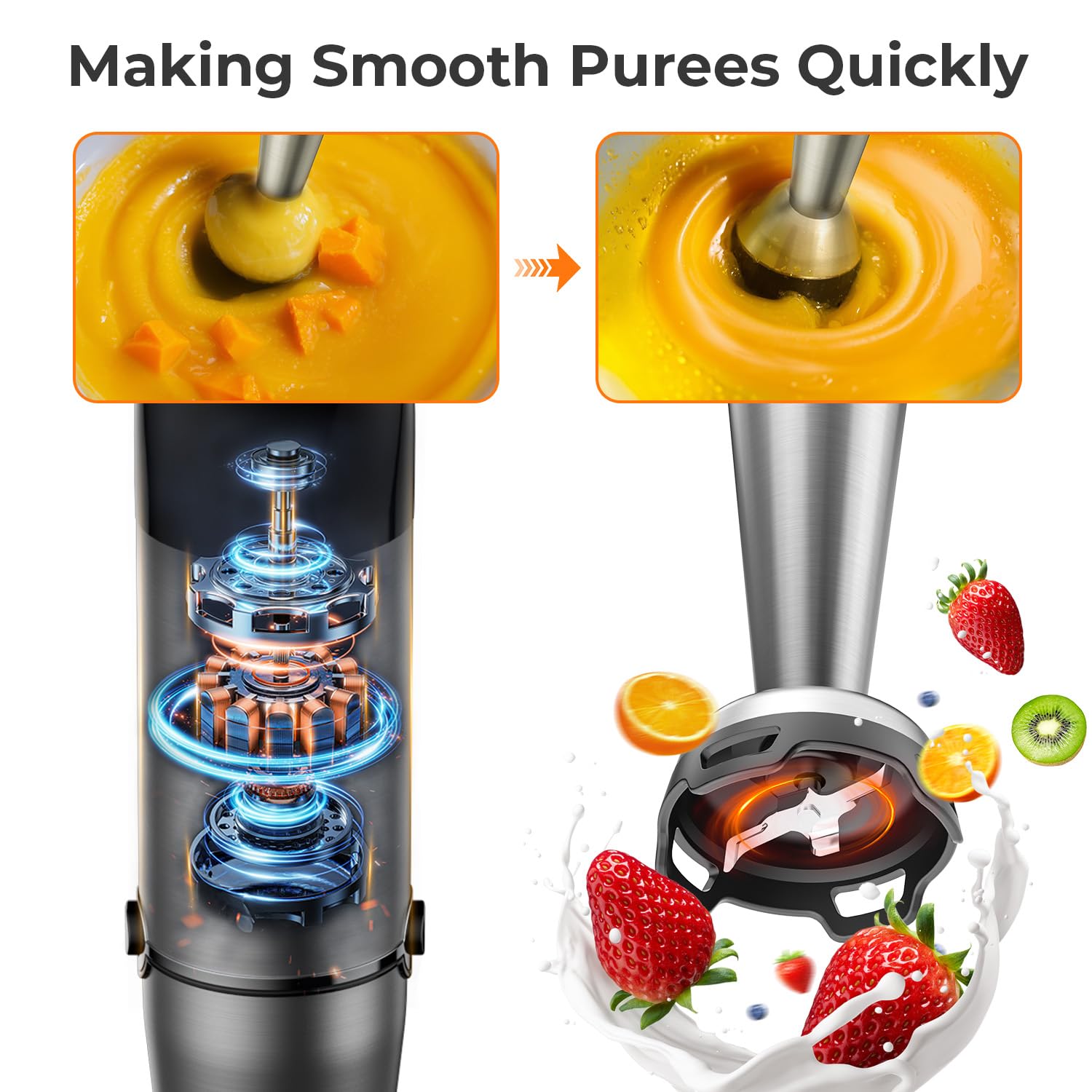 Koios Immersion Blender Handheld Trigger Variable Speed 5-In-1 Immersion Hand Blender 1100W, Anti-Scratch Stainless Steel Shaft, Chopper & Milk Frother, Non-Bpa For Soup, Baby Food And Smoothies