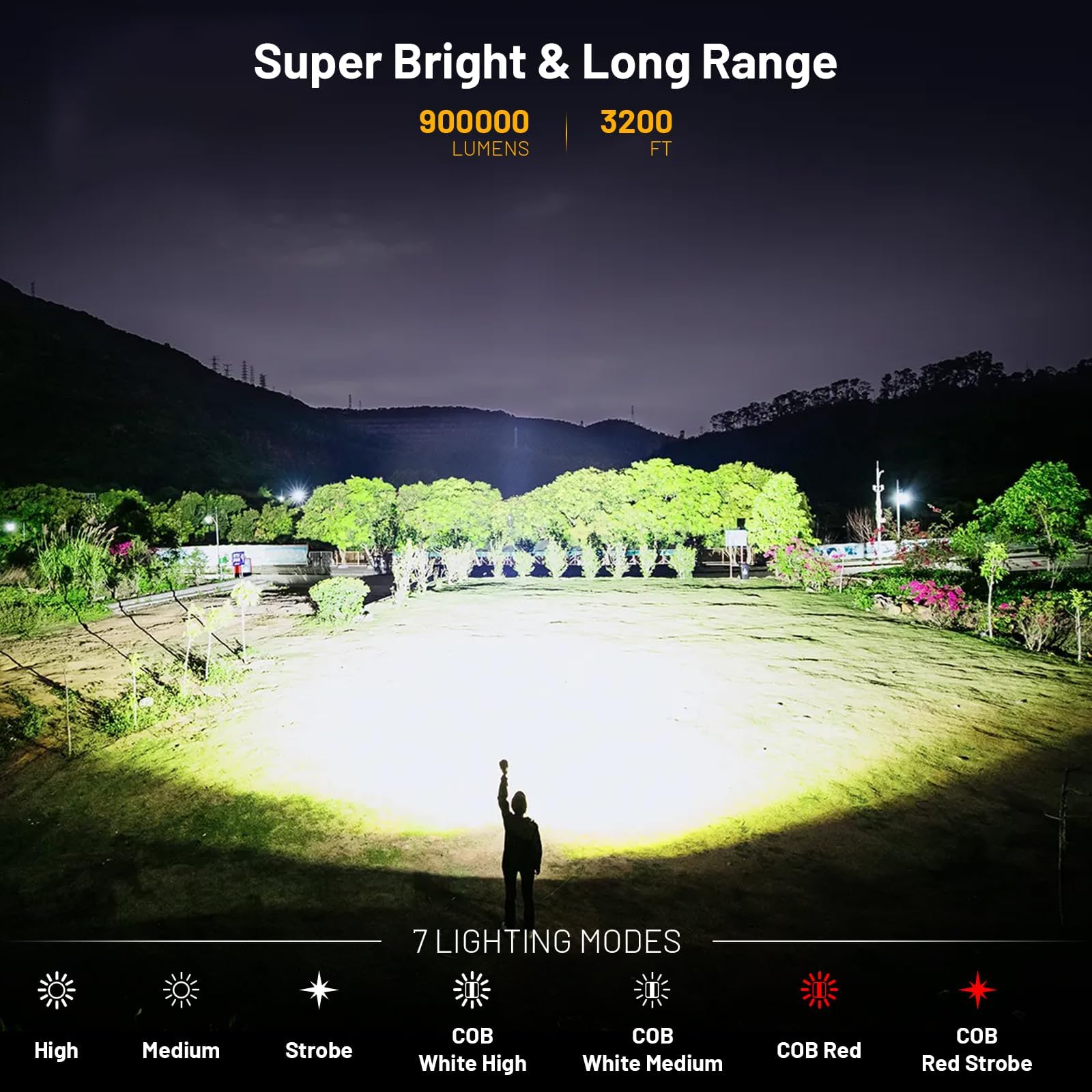 Niaochao Rechargeable Flashlights High Lumens 2 Pack, 900,000 Lumen Super Bright Flashlight Led Flash Light, 7 Modes With Cob Work Light, Ipx6 Waterproof For Outdoor Camping Hiking