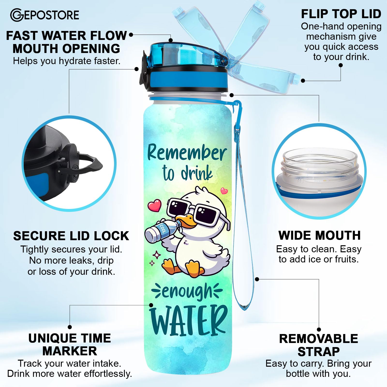 32 Oz Water Track Bottle, Remember To Drink Water Bottle, Water Bottle With Time Marker