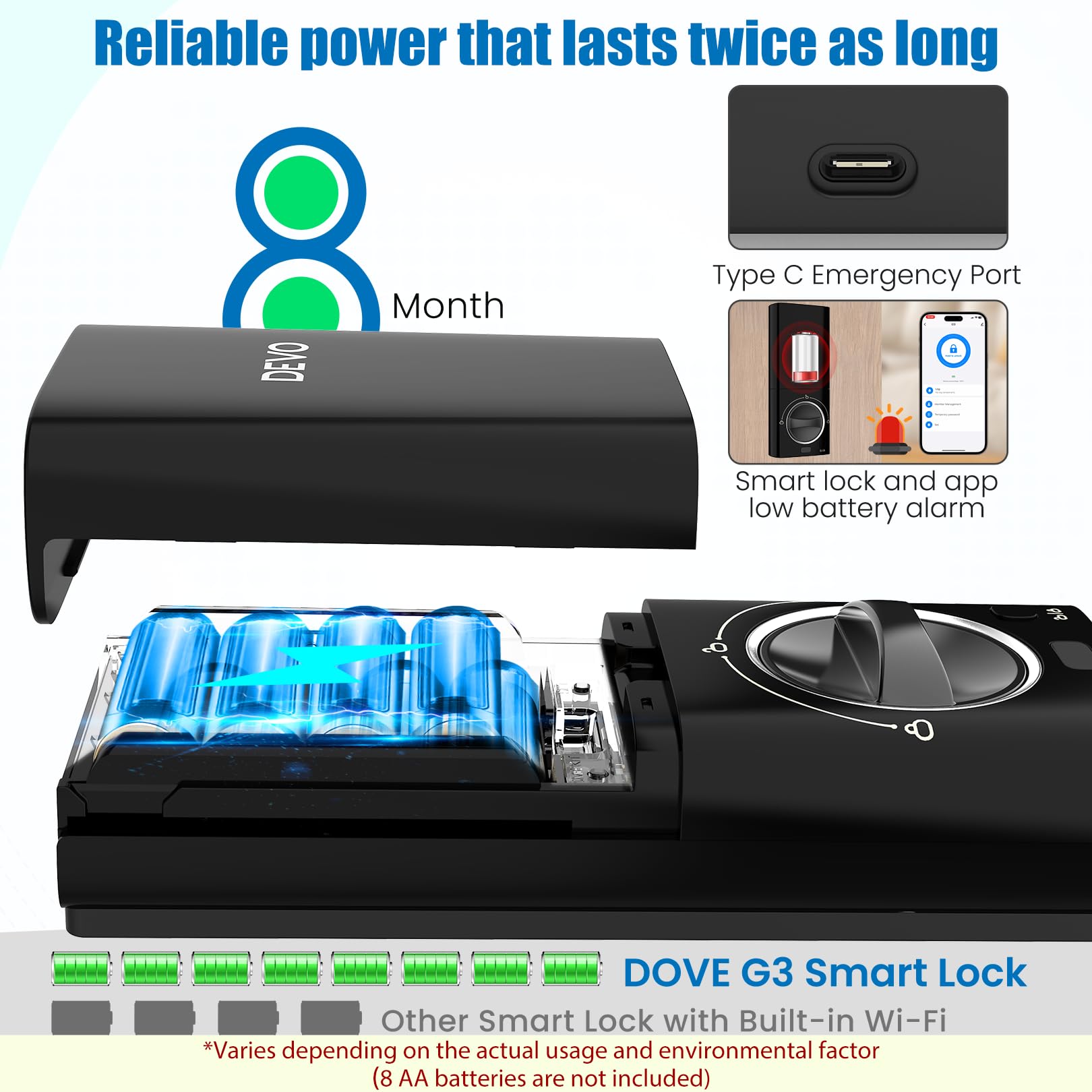 Devo G3 Smart Lock,Fingerprint Door Lock, Wi-Fi Deadbolt Smart Lock,Keyless Entry Door Locks With Doorbell, App Remote, Auto-Locks, Easy Install Front Digital Keypad Deadbolts, Ip54Waterproof(Black)