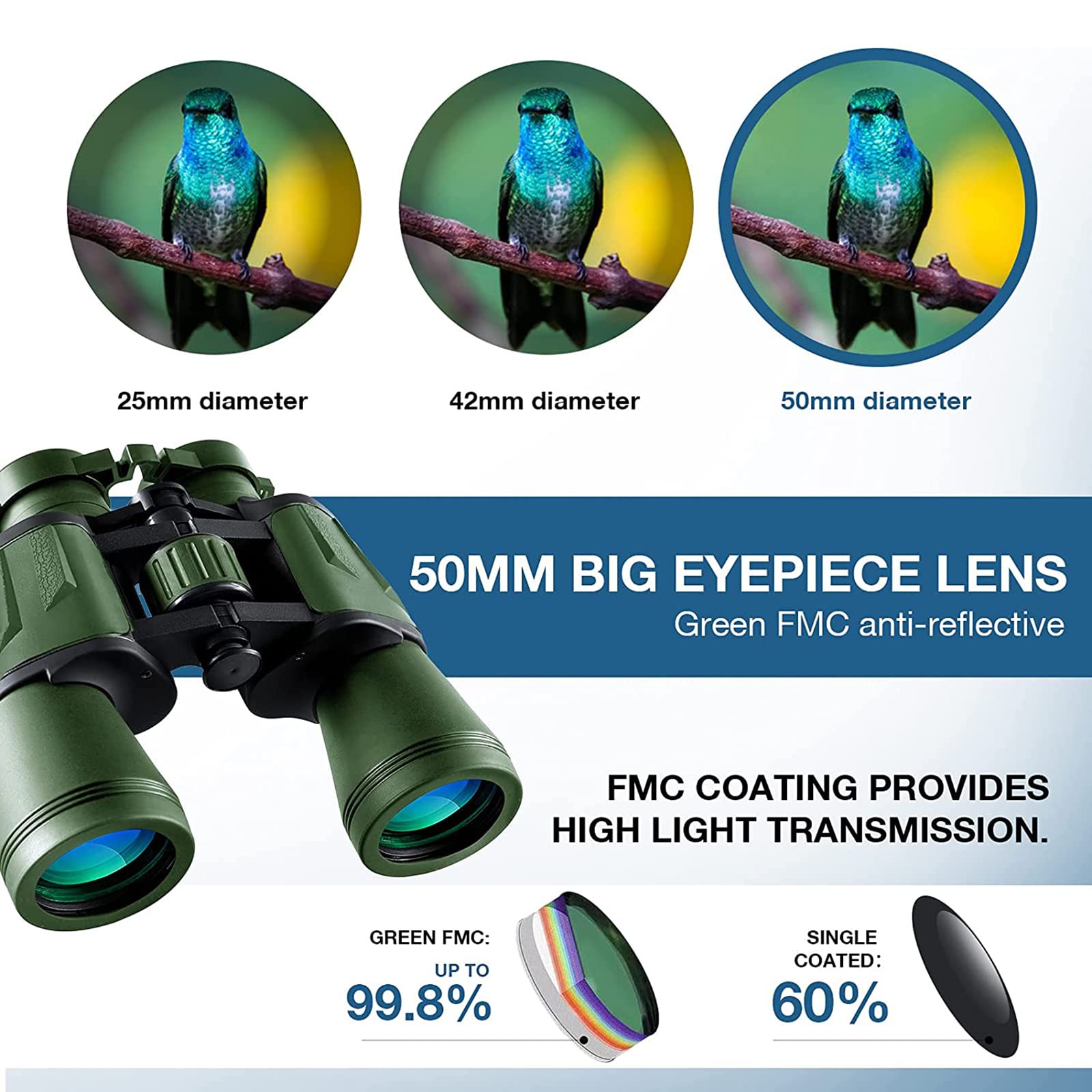 Ziyouhu 20X50 Binoculars For Adults And Kids,High Power Military Low Light Night Vision Binoculars,Waterproof Hd Professional/Compact Binoculars,Telescope For Adults Bird Watching Travel Hunting Stargazing