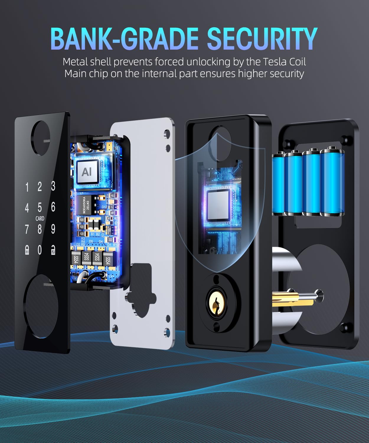 Psos Keyless Entry Fingerprint Door Lock - Smart Deadbolt Biometric For Front Door With Keypad App - Electronicdigital Lock With Code - Auto Lock