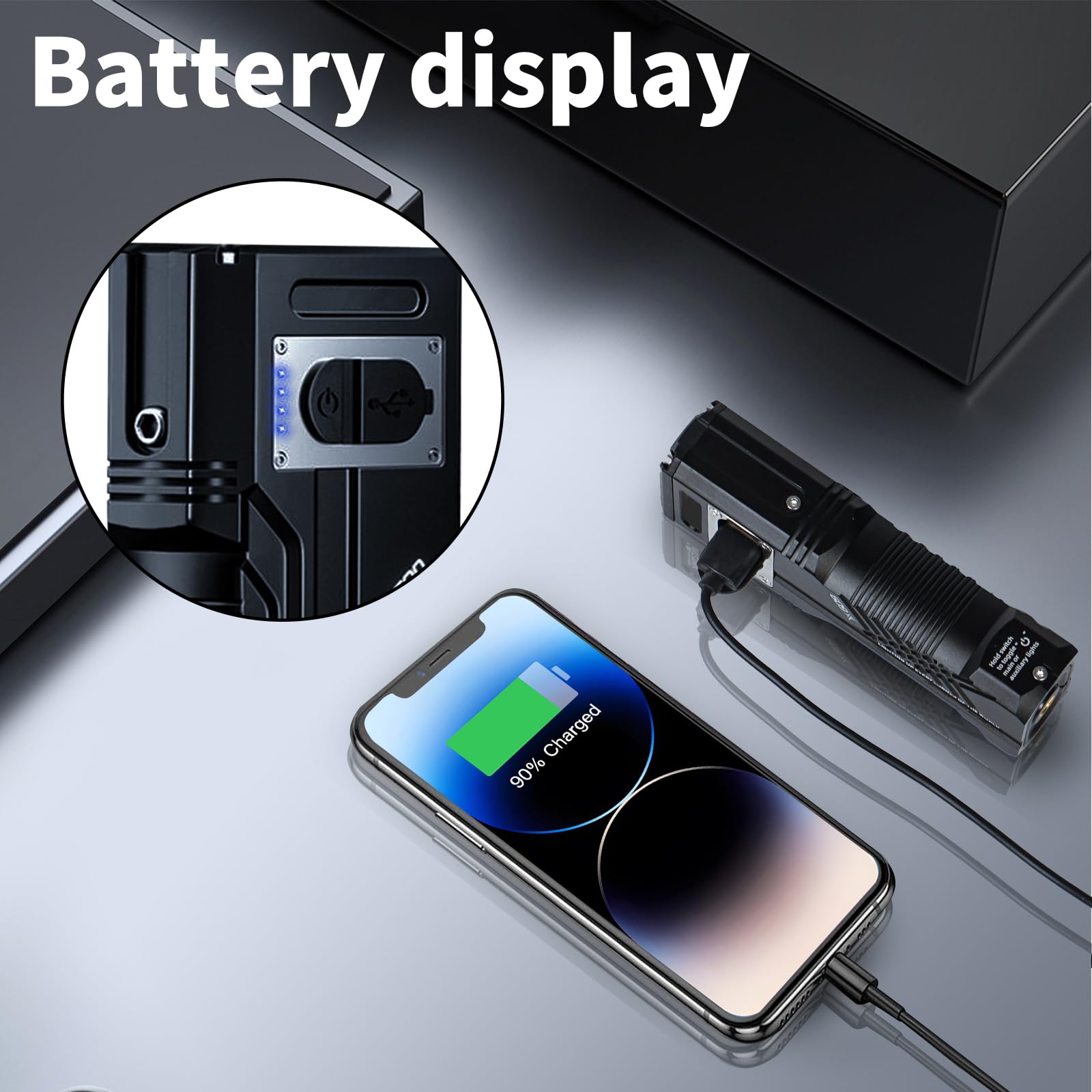 Ruisiya Rechargeable Edc Flat Flashlight 3000 Lumens Dual Light Sources With Side Lights 500 Lumens Strong Light Led Flashlight, 6 Modes-Powerful, Waterproof Small Camping Flashlights For Home, Emergency