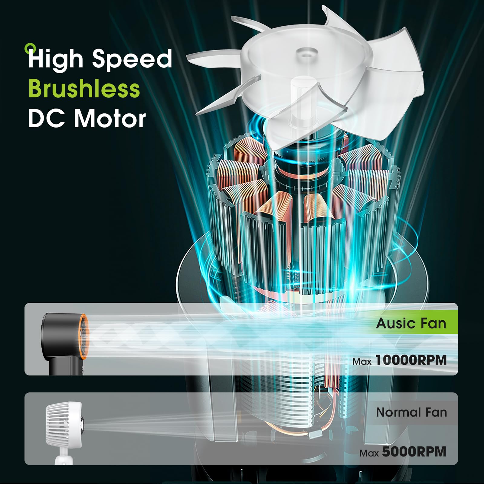 Ausic turbo handheld misting fan with 3 adjustable speeds, mist function for cooling and refreshing air