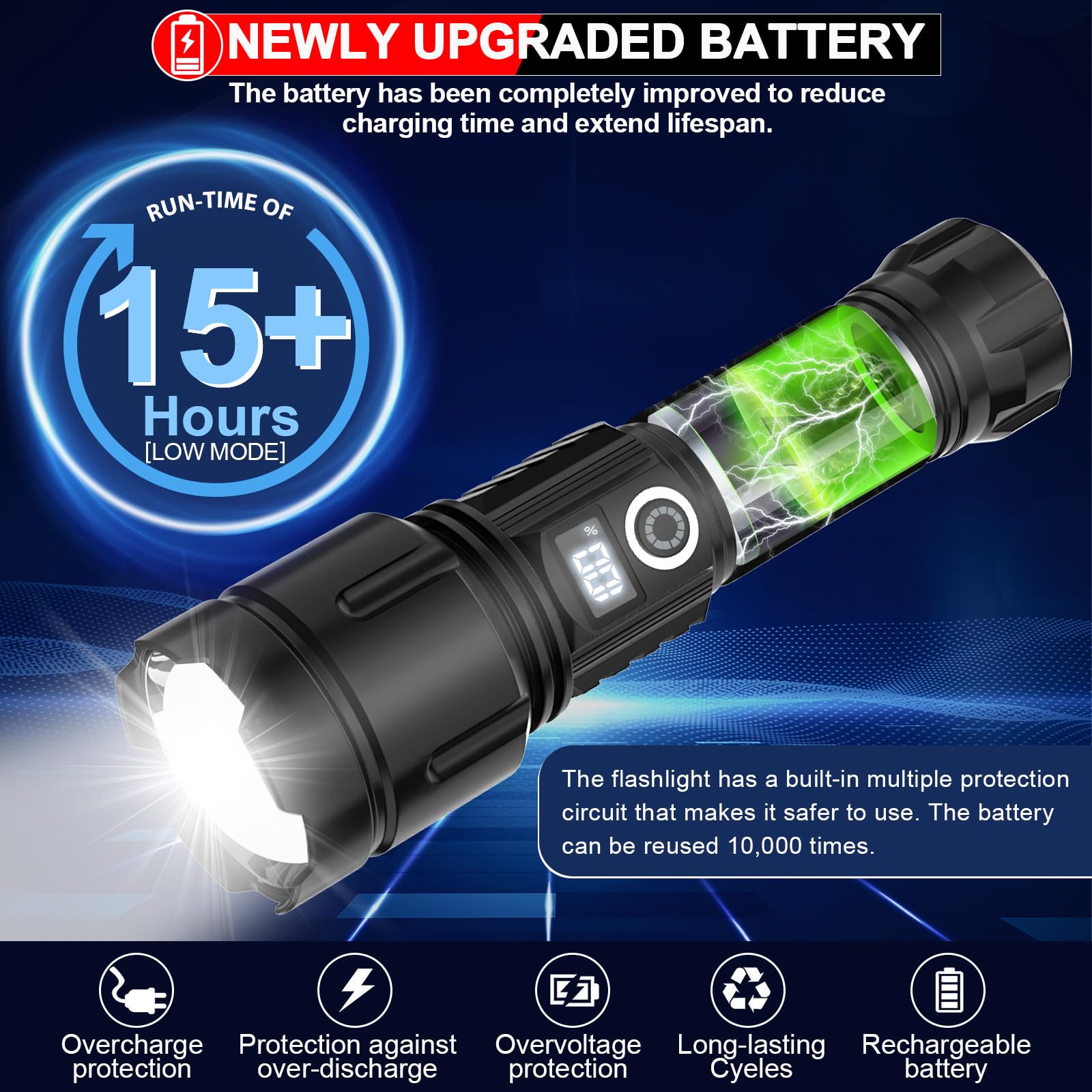 Gearmatte Utility Flashlights High Lumens,Super Bright Led Flashlight Rechargeable With Battery,5Modes,Waterproof Handheld Flashlights For Emergency Outdoor Camping (1 Pack)