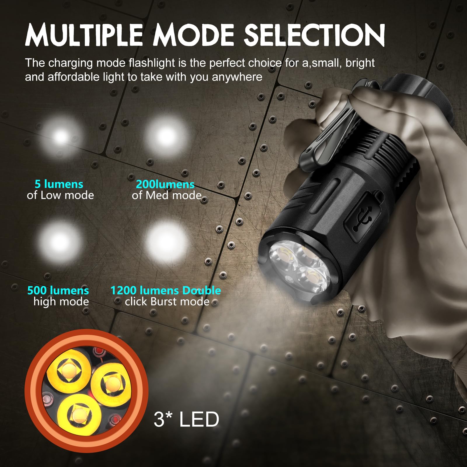 Ruisiya Rechargeable Edc Flashlight 1200 Lumens 3 Light Sources Compact Pocket Clip Light, Led Super Bright Small Flashlight,7 Modes Portable Magnetic Mini Flashlight For Outdoor Camping Emergencies (Black)