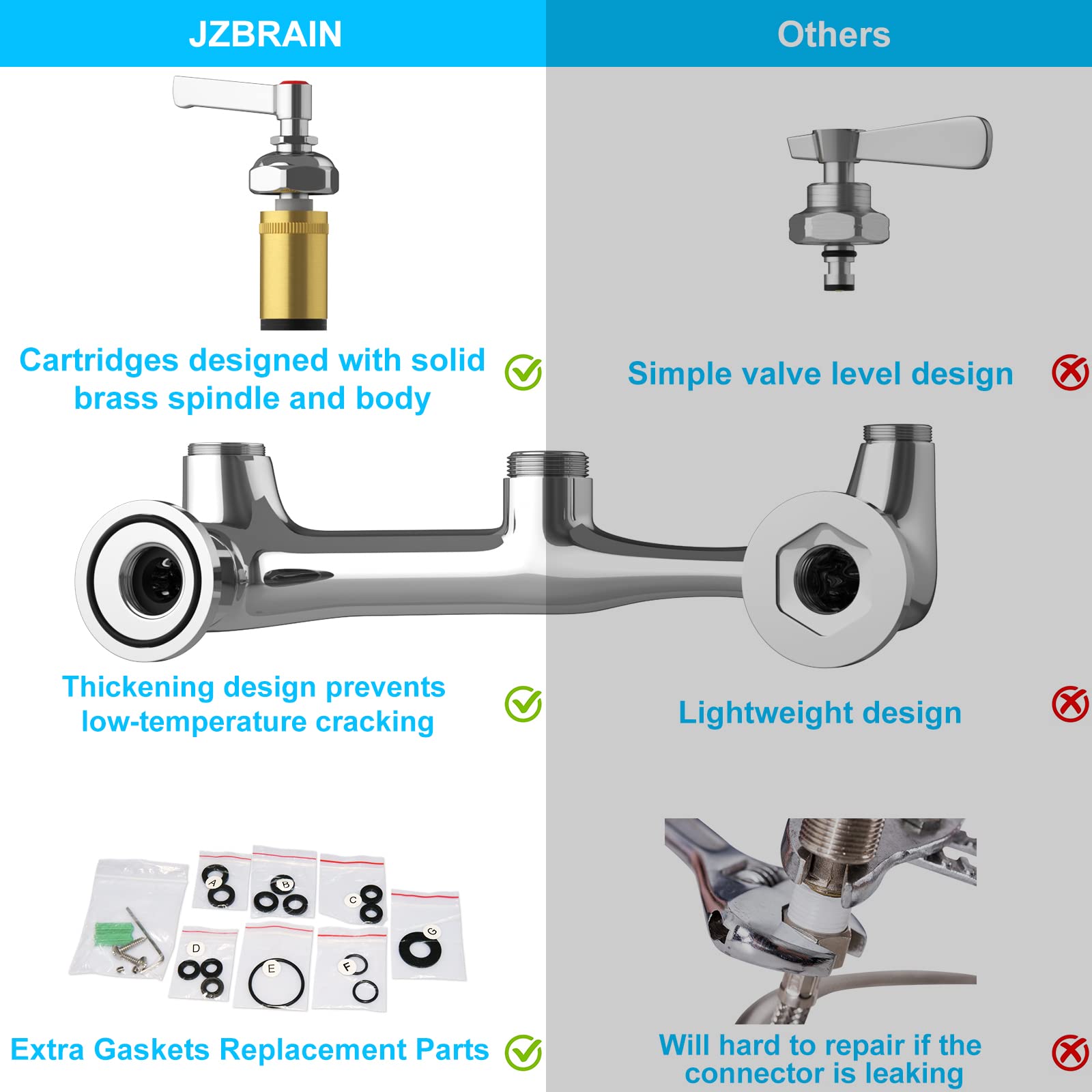 Jzbrain Commercial Faucet With Sprayer, 36" Height 8 Inch Center Brass Constructed Wall Mount Kitchen Sink Faucet With Pull Down Pre-Rinse Sprayer And 12" Swing Spout Fit For 2/3 Compartment Sink