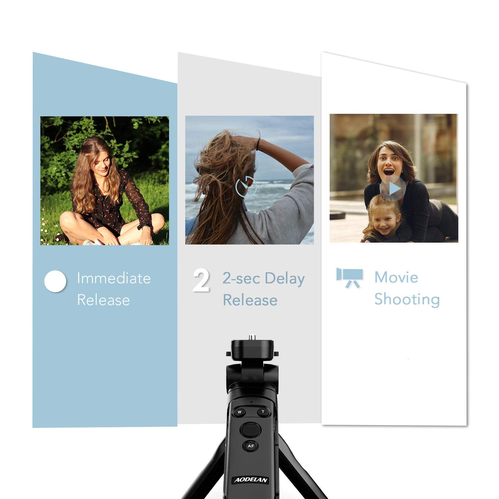 Aodelan Camera Remote Control Wireless Shooting Grip Tripod Grip For Canon Eos Rp, Eos R, R5, R6, M50, M50 Ii, 6D Mark Ii, 77D, 850D, 800D, 200D, 250D, Eos Rebel Sl2, T7I, T8I, 90D, Eos M6 Mark Ii