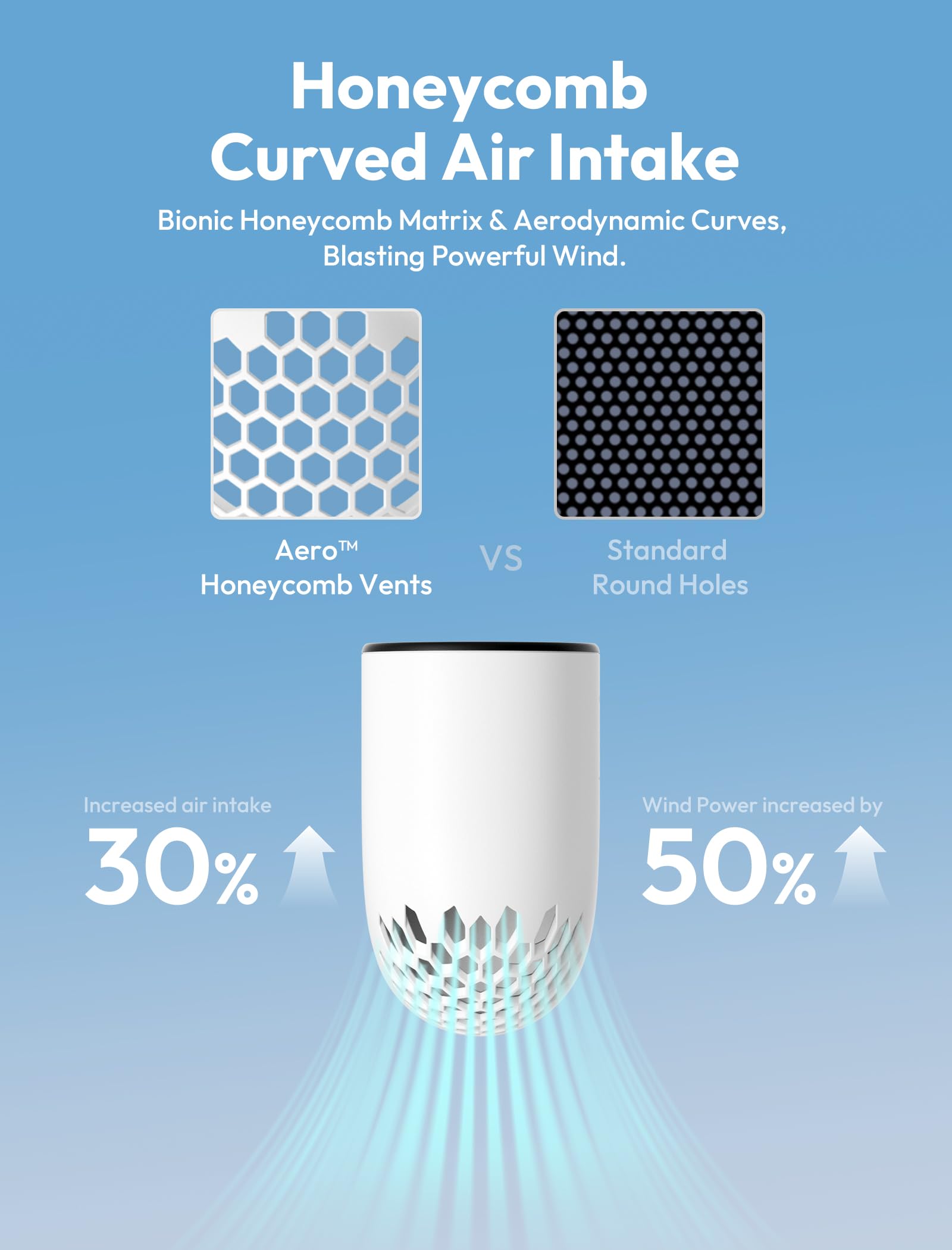 Handheld Aecooly turbo fan with high-speed motor and 8 hours of cooling time, ideal for travel and outdoor events