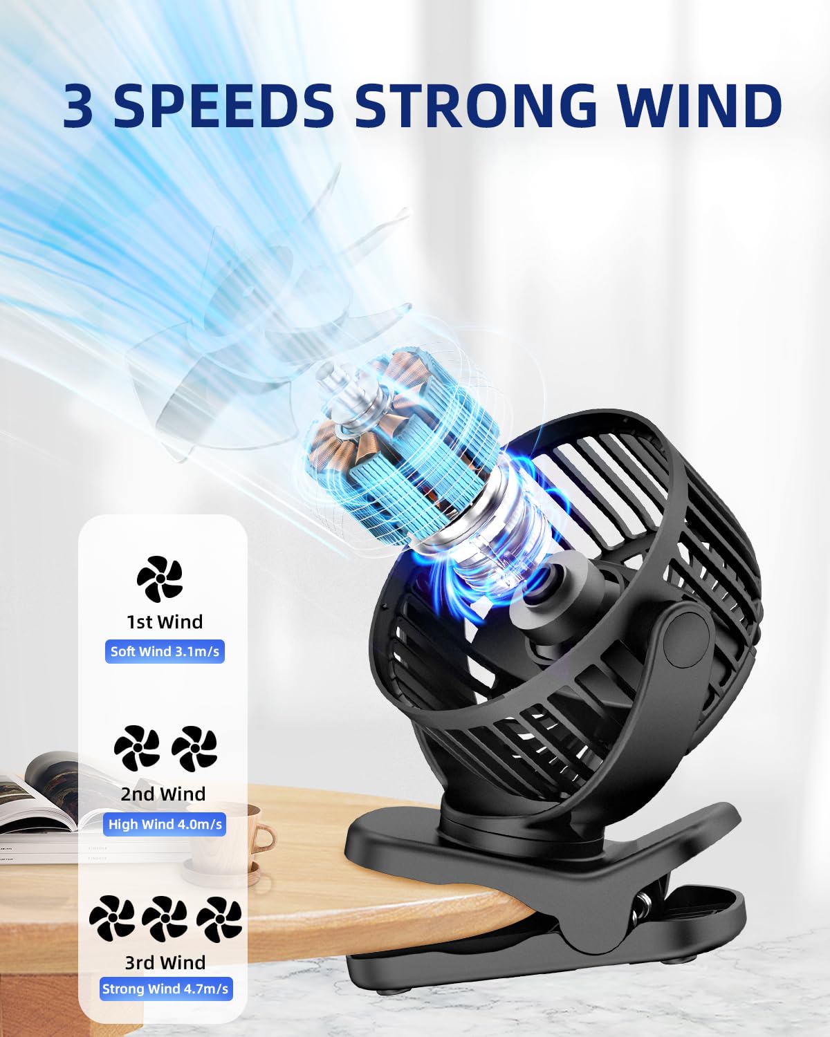 Kidee Portable Clip On Fan, Small Desk Fan Battery Operated, 360° Rotation, Cute Design, 3 Speed