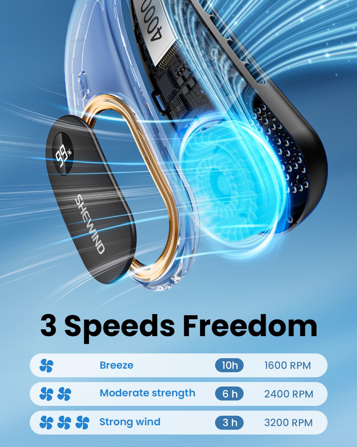 Portable Neck Fan - Bladeless Displayed Personal Fans 4000Mah 10W Fast Rechargeable - Wearable